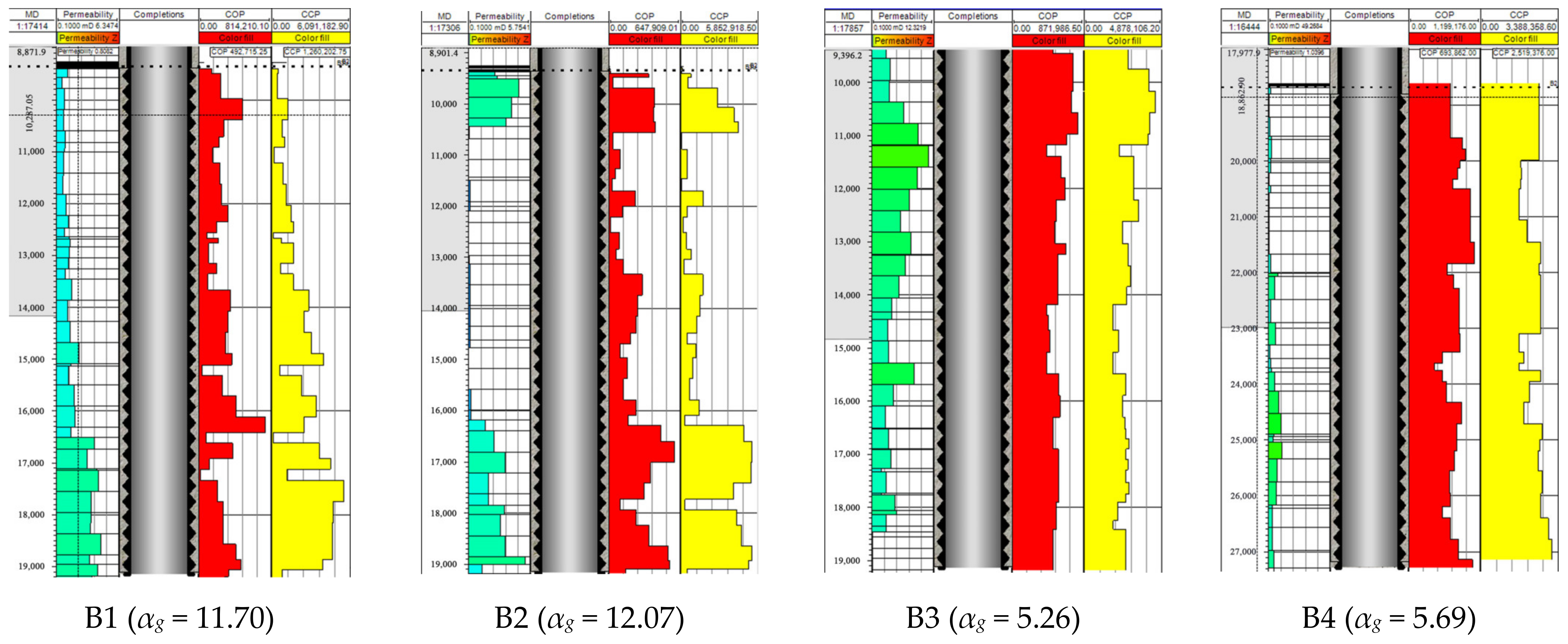 Energies 18 00375 g003 Energies 18 00375 g003