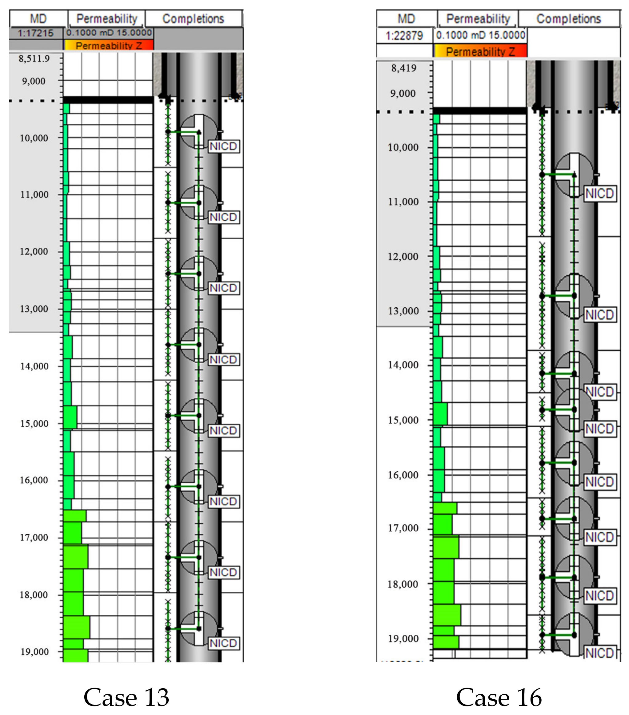 Energies 18 00375 g009 Energies 18 00375 g009