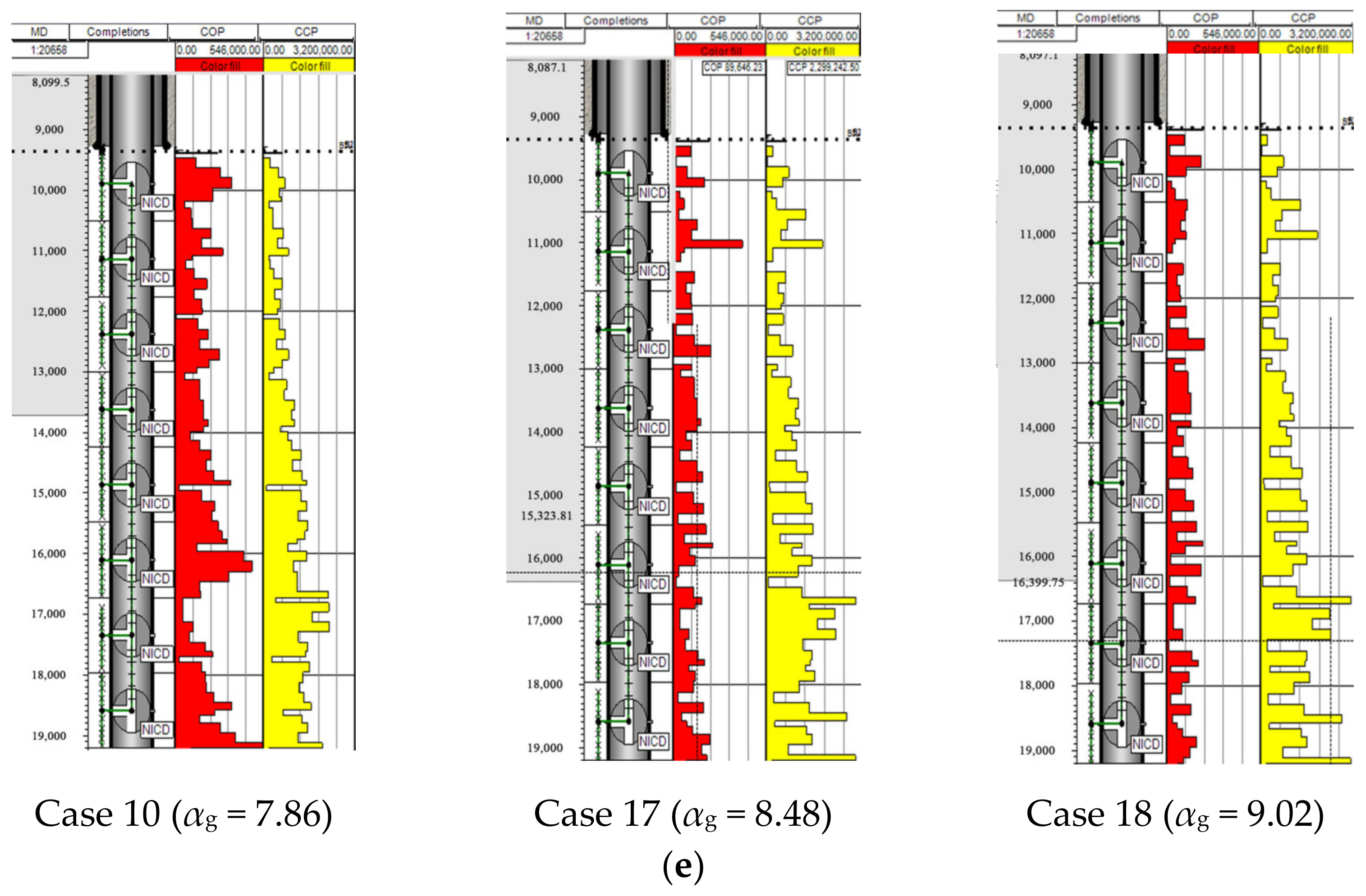 Energies 18 00375 g011b Energies 18 00375 g011b