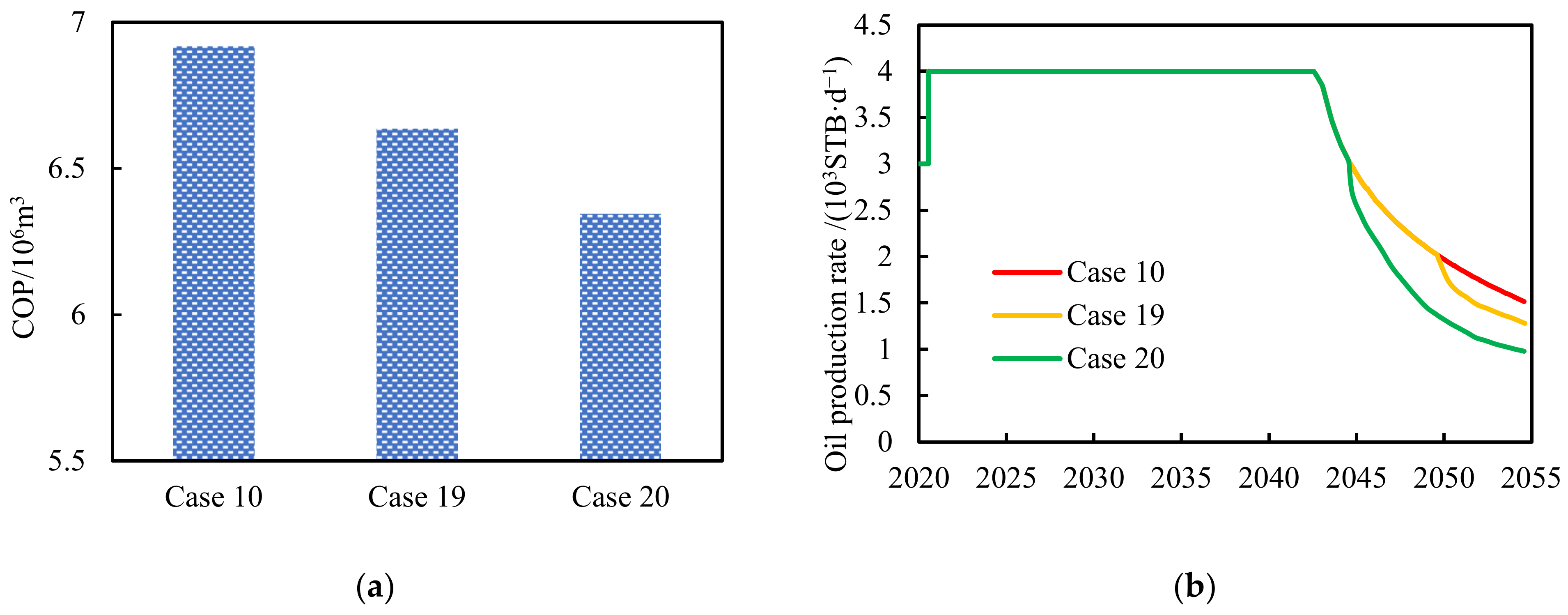 Energies 18 00375 g012a Energies 18 00375 g012a