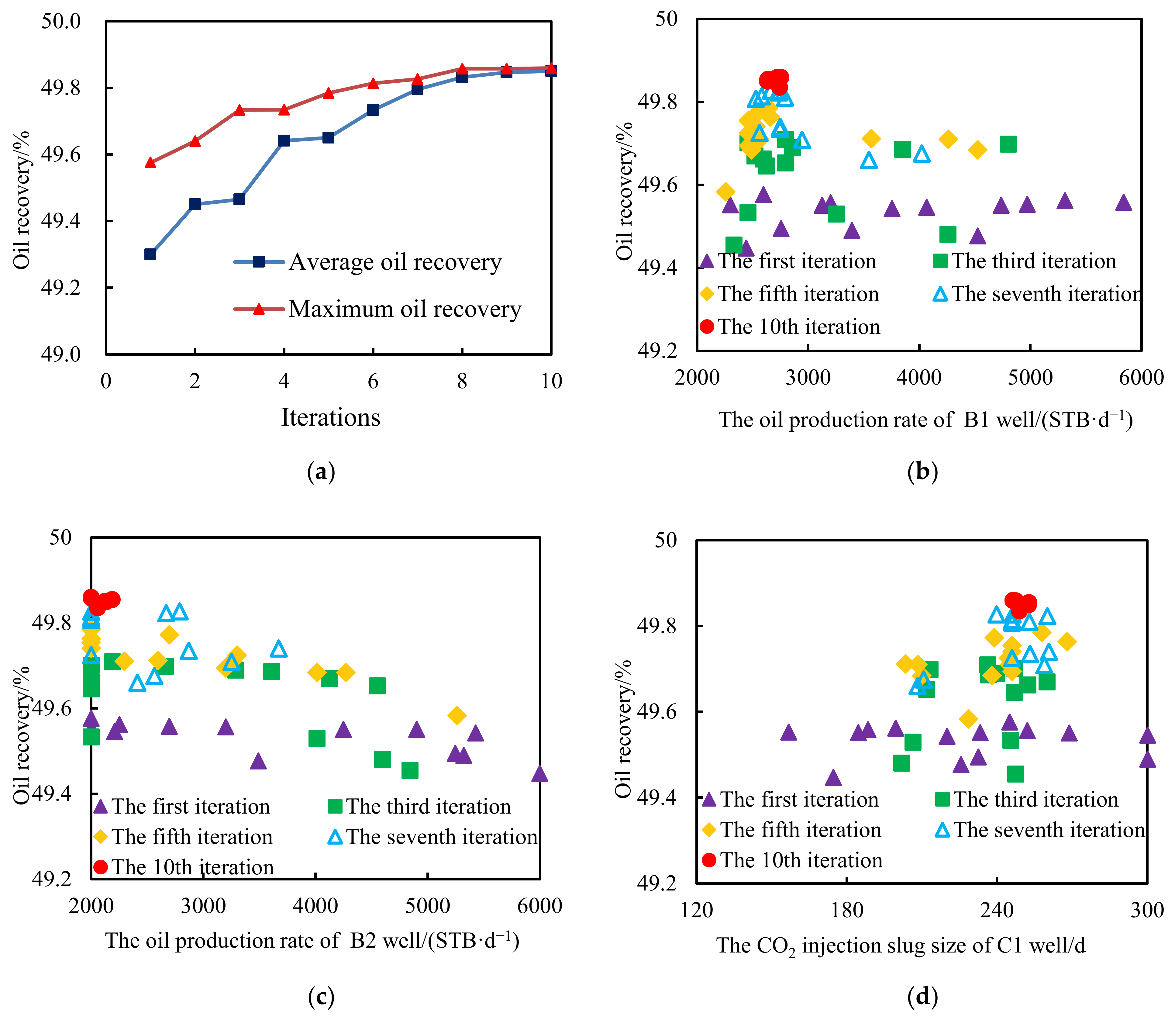 Energies 18 00375 g013a Energies 18 00375 g013a