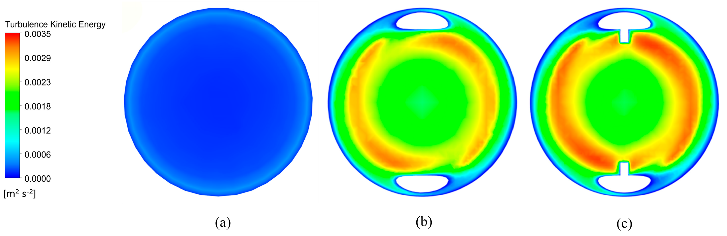 Energies 18 00376 g007