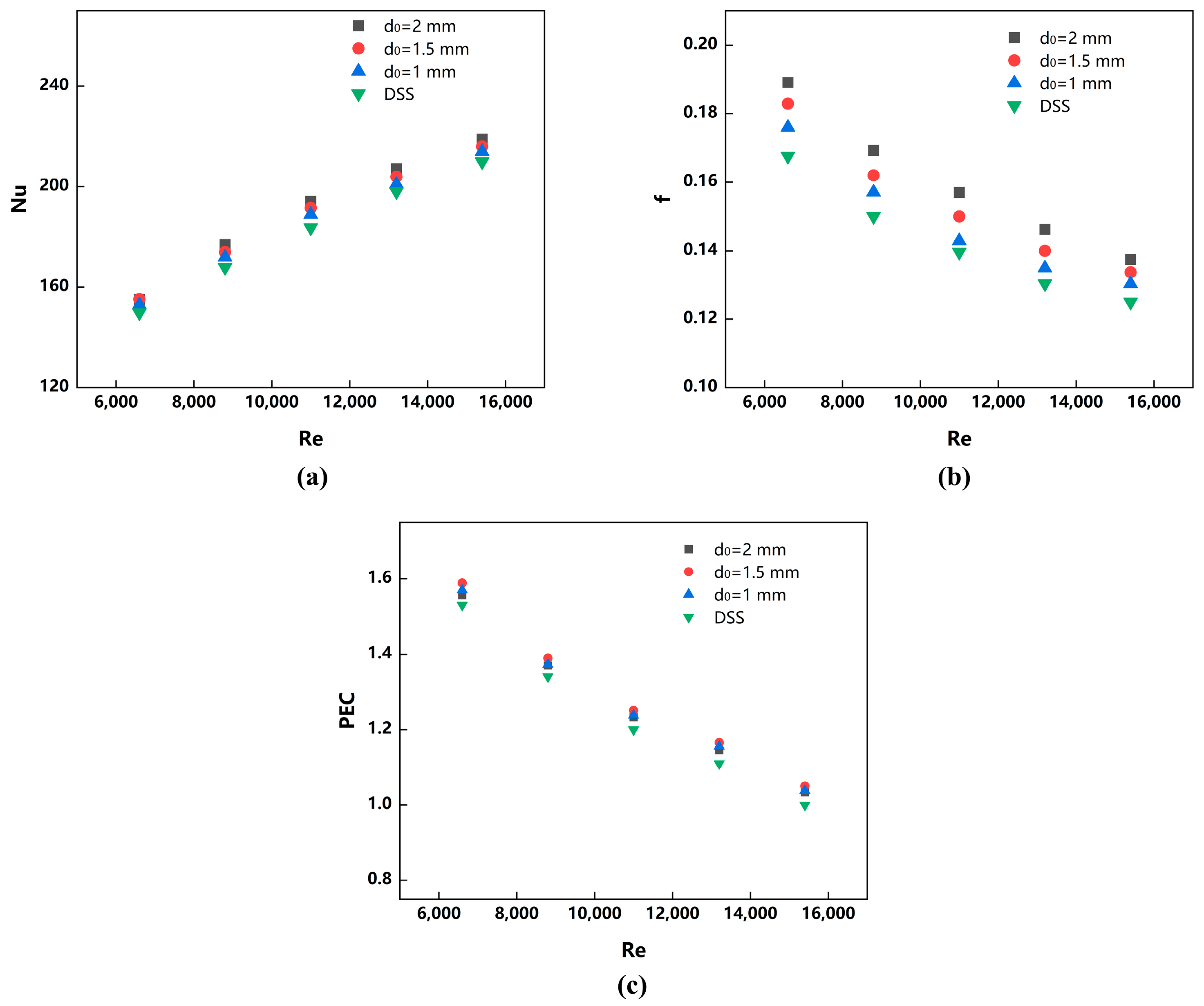 Energies 18 00376 g012