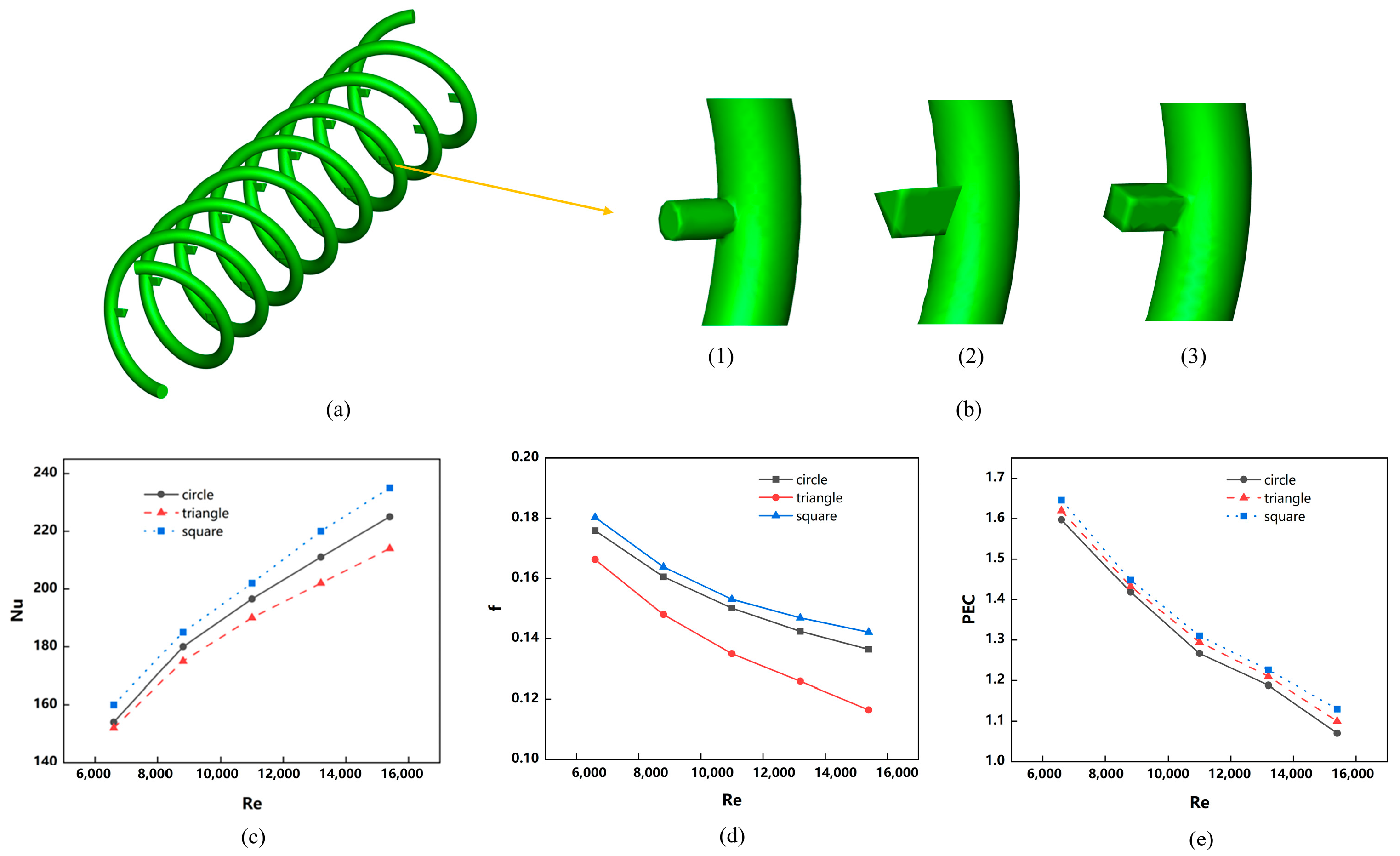 Energies 18 00376 g013