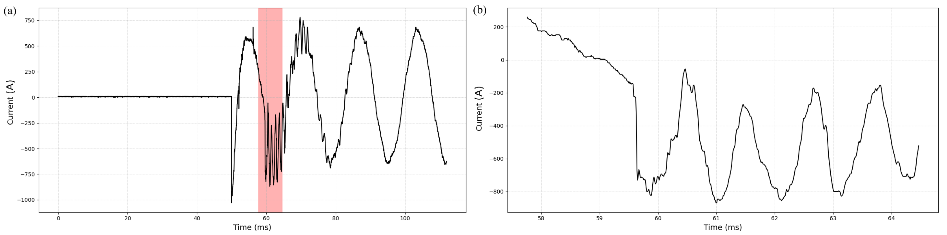 Energies 18 00377 g004
