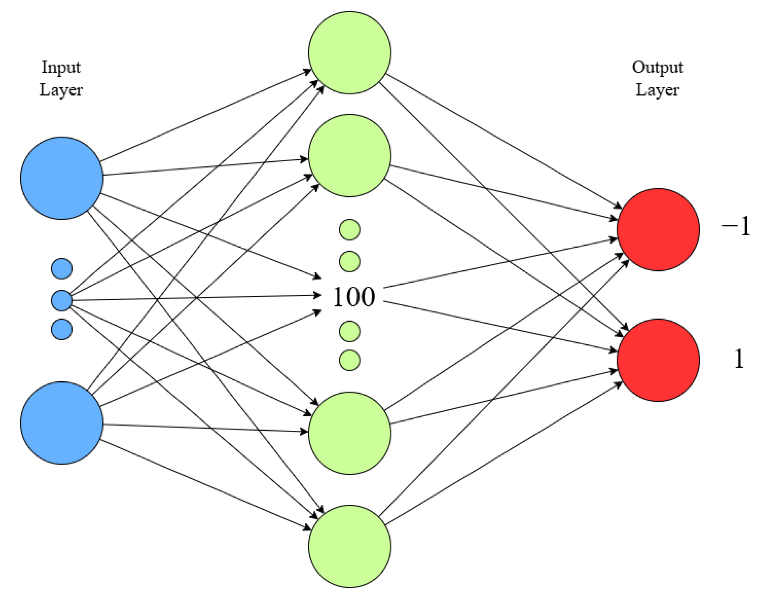 Energies 18 00377 g007