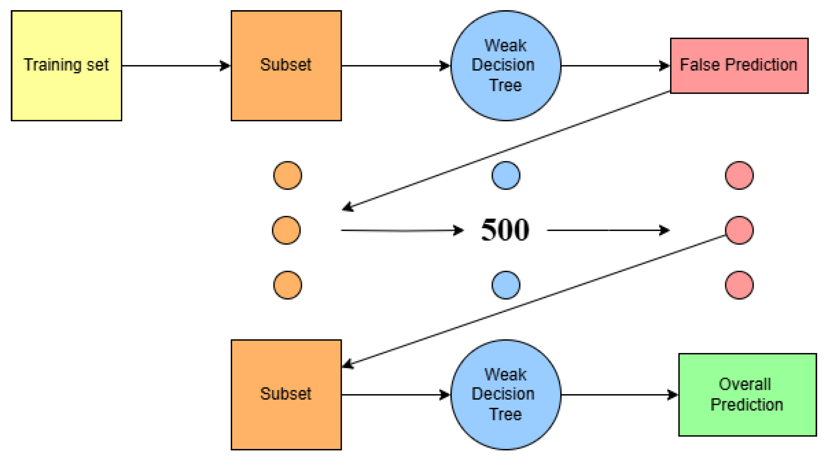 Energies 18 00377 g008