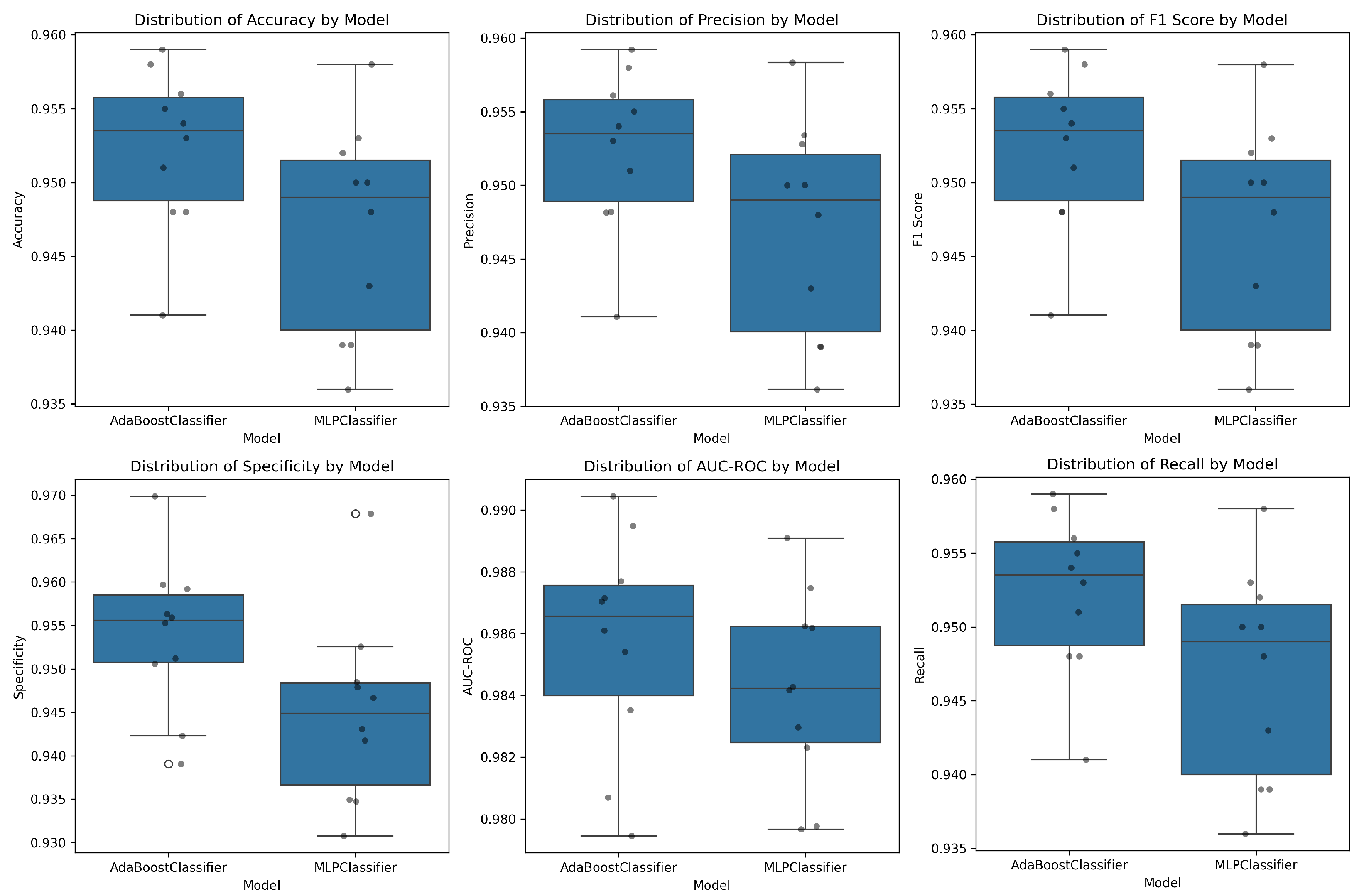 Energies 18 00377 g009