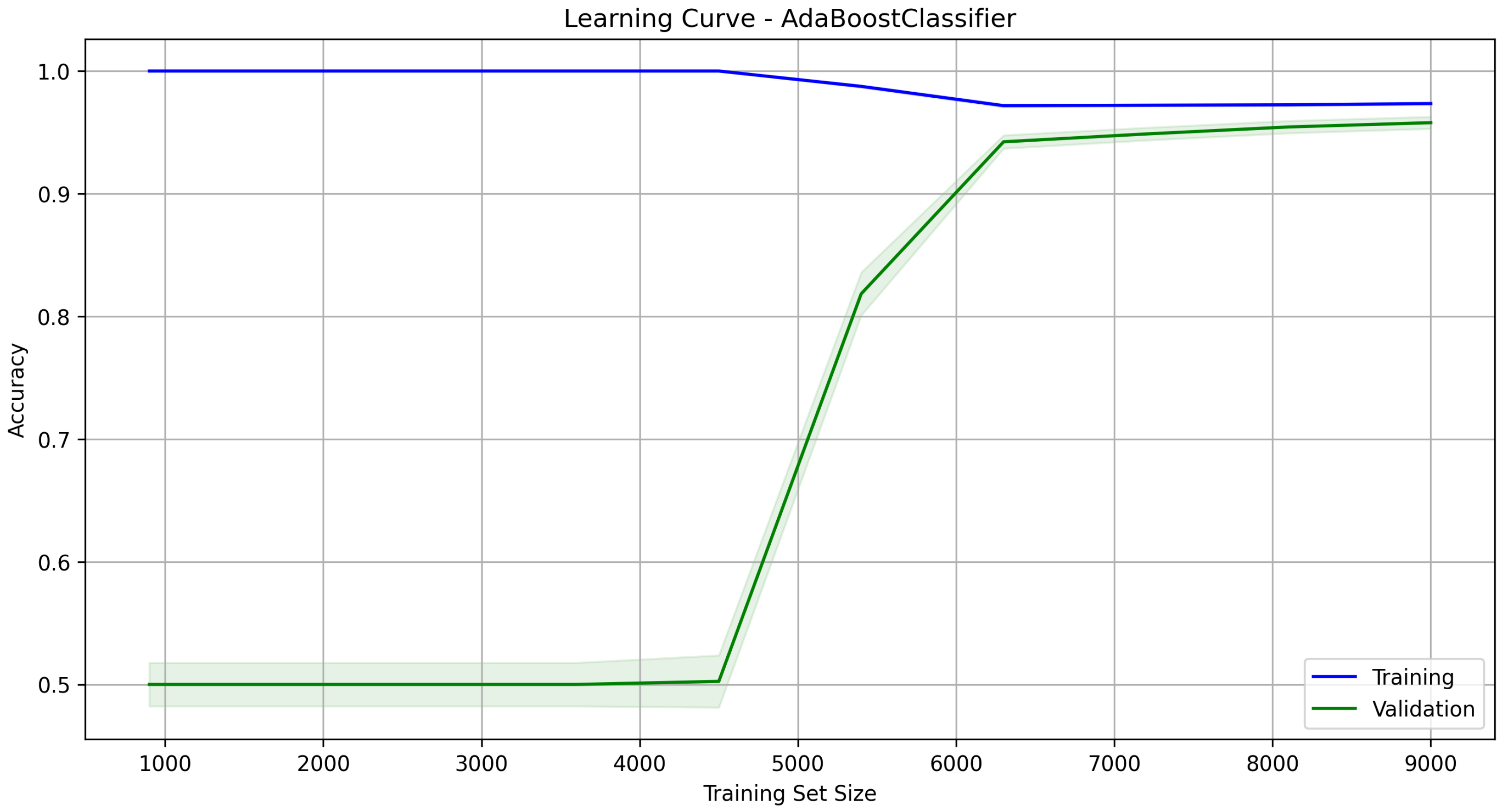 Energies 18 00377 g010