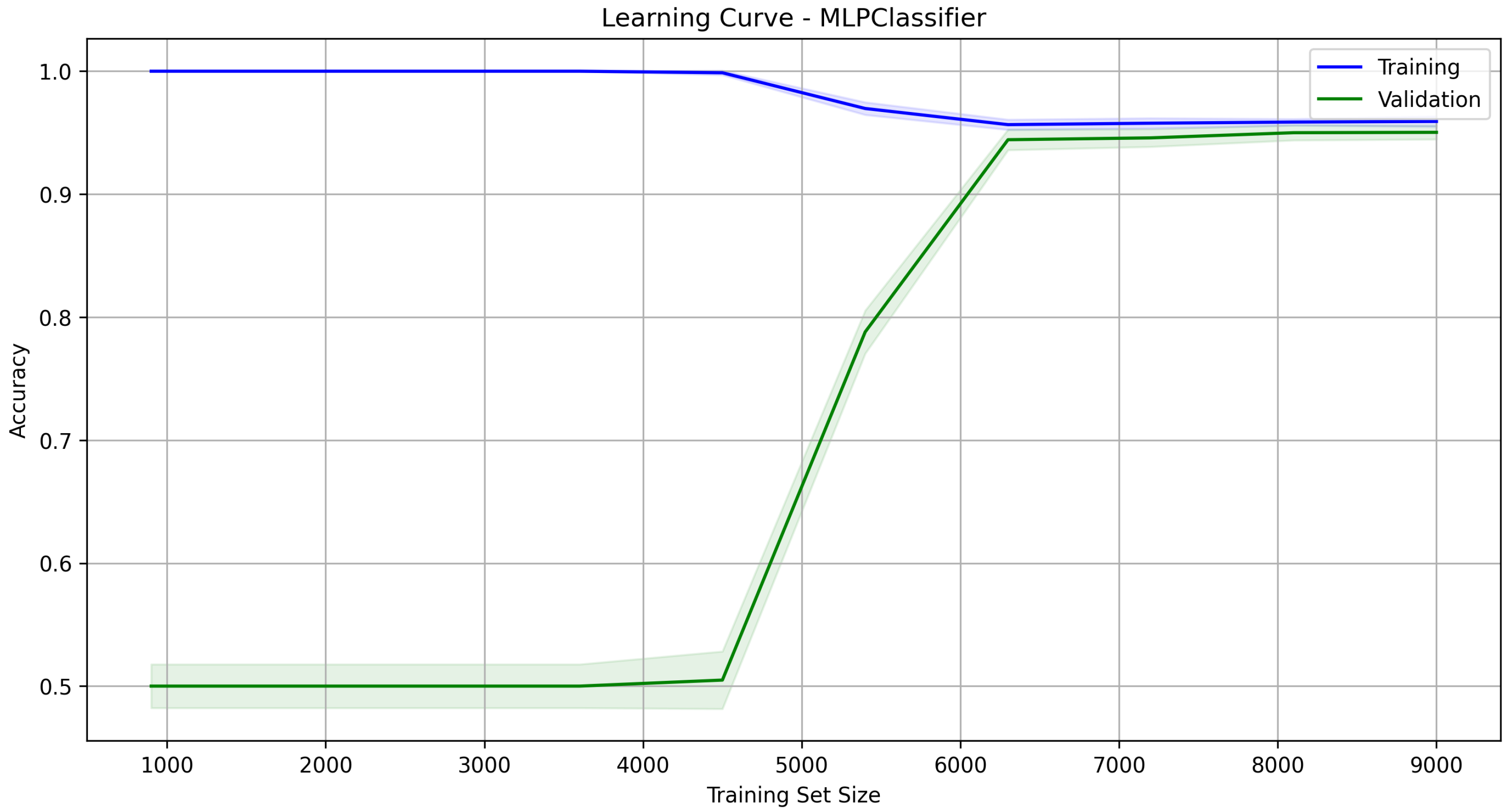 Energies 18 00377 g011