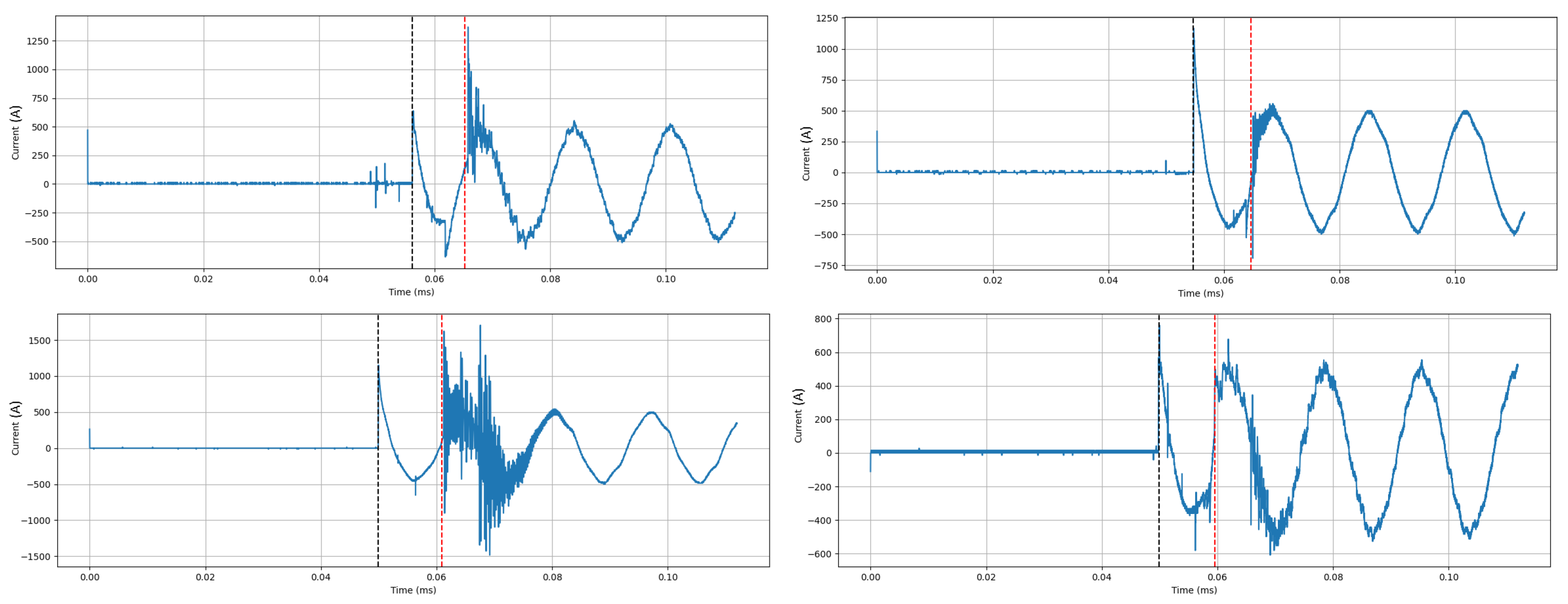 Energies 18 00377 g012