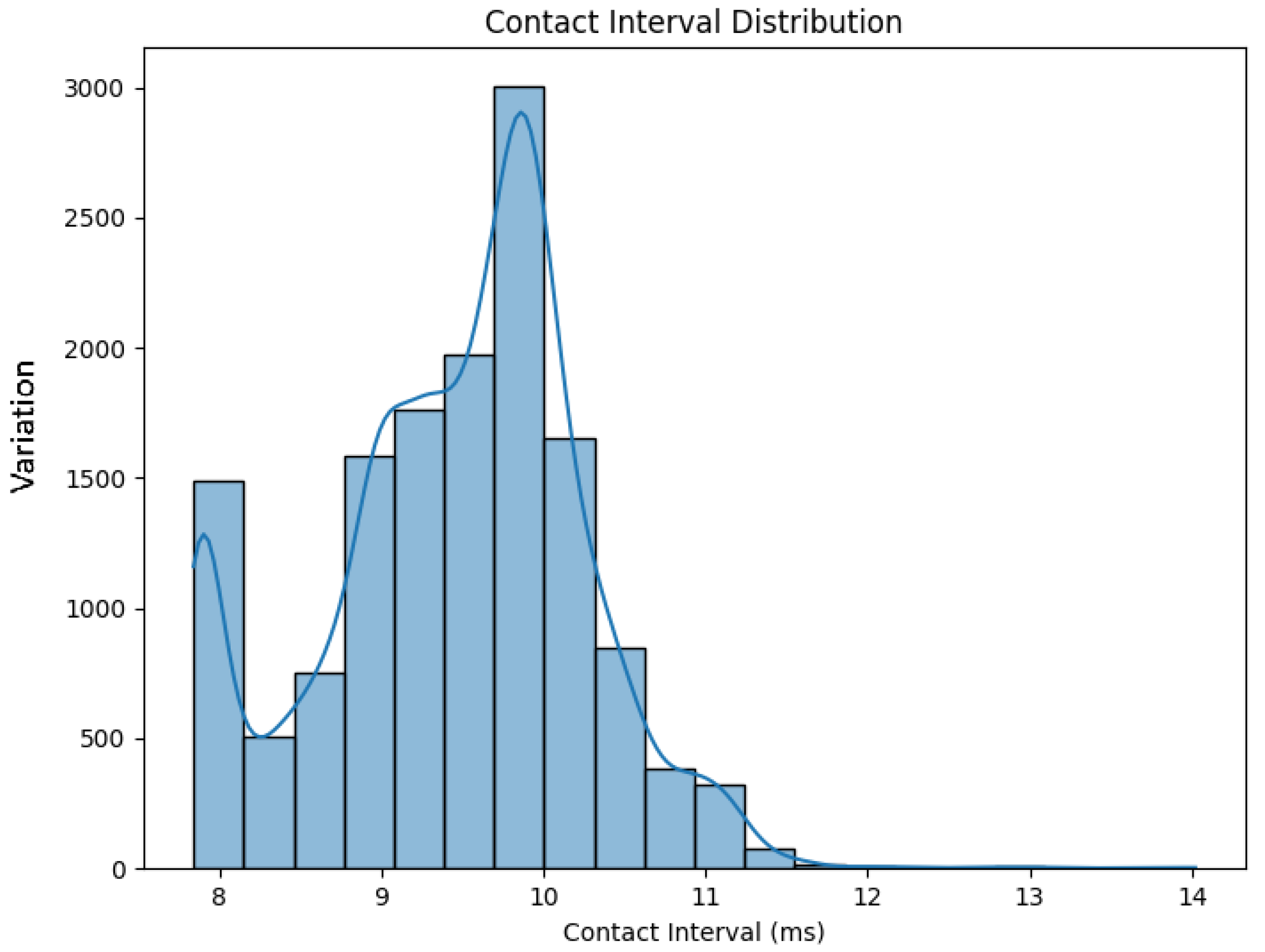 Energies 18 00377 g013