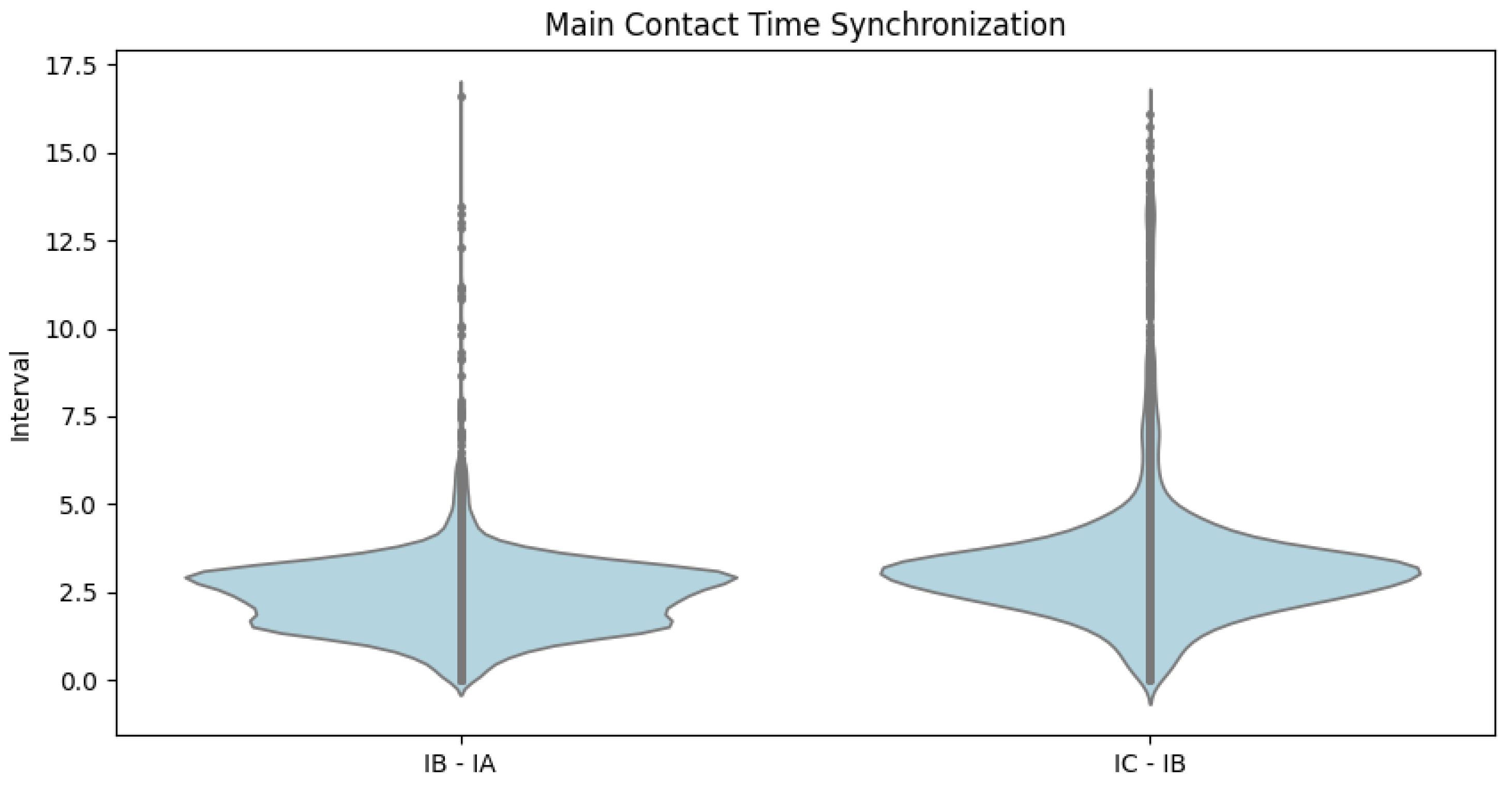 Energies 18 00377 g018