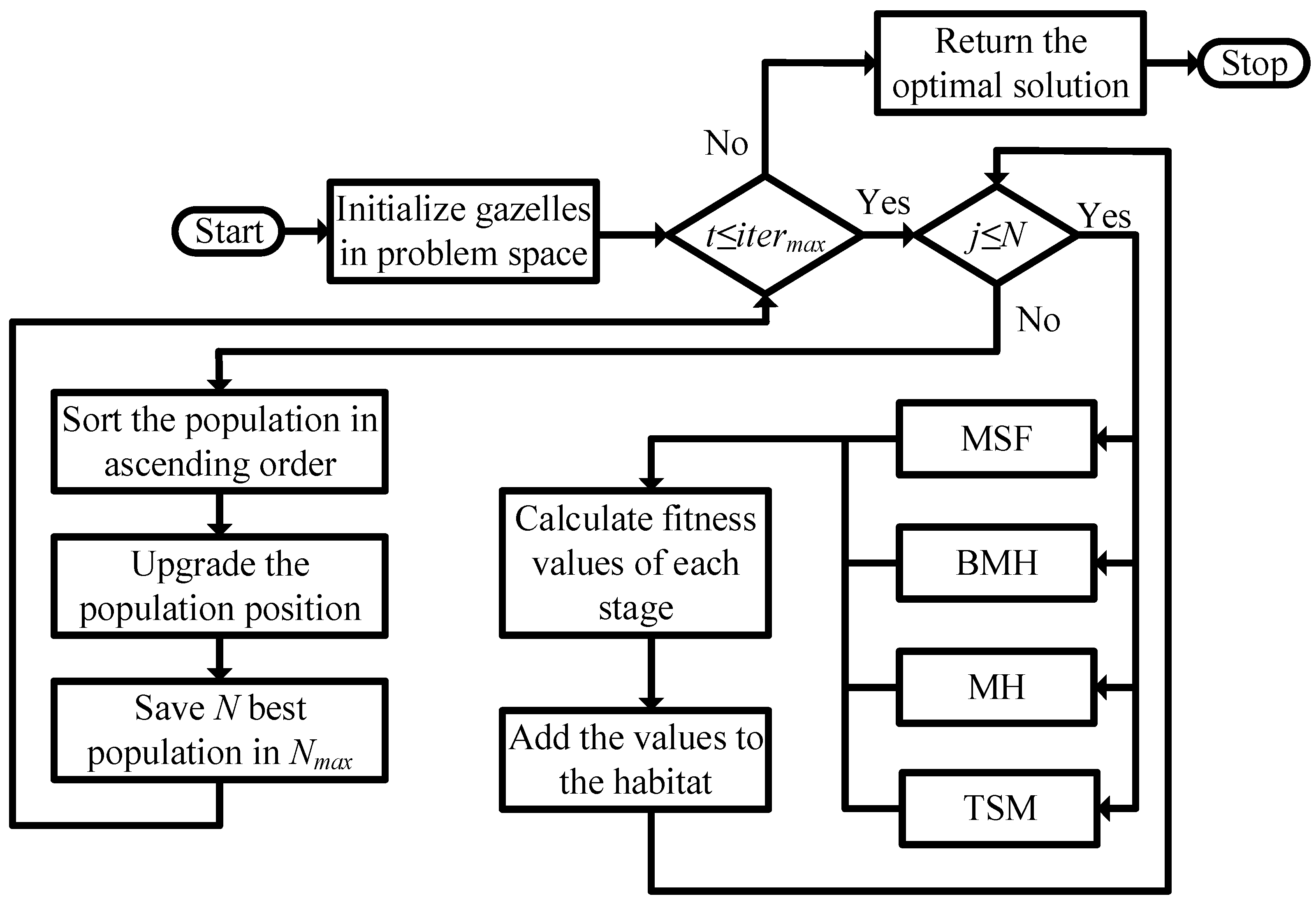 Energies 18 00379 g001
