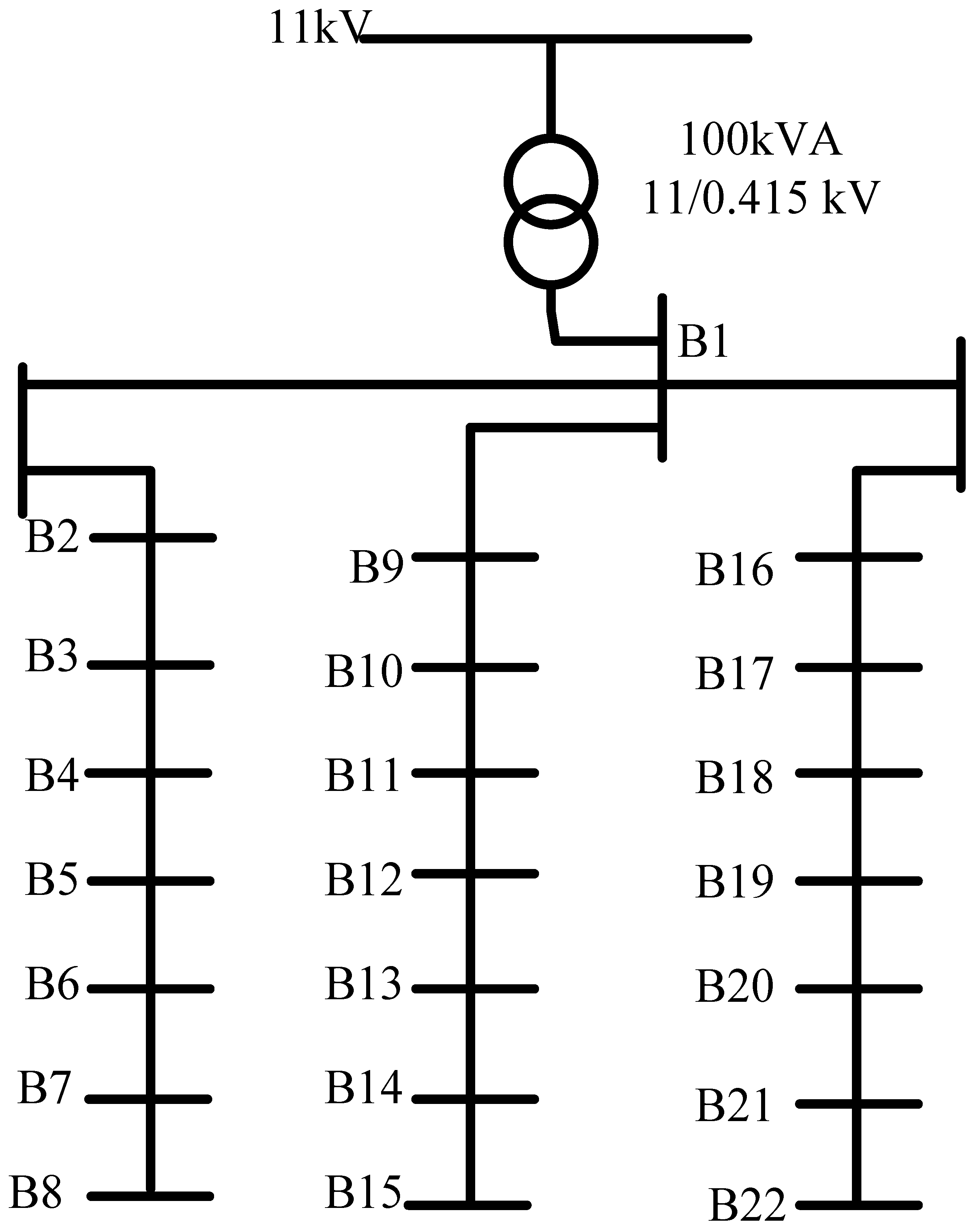 Energies 18 00379 g003