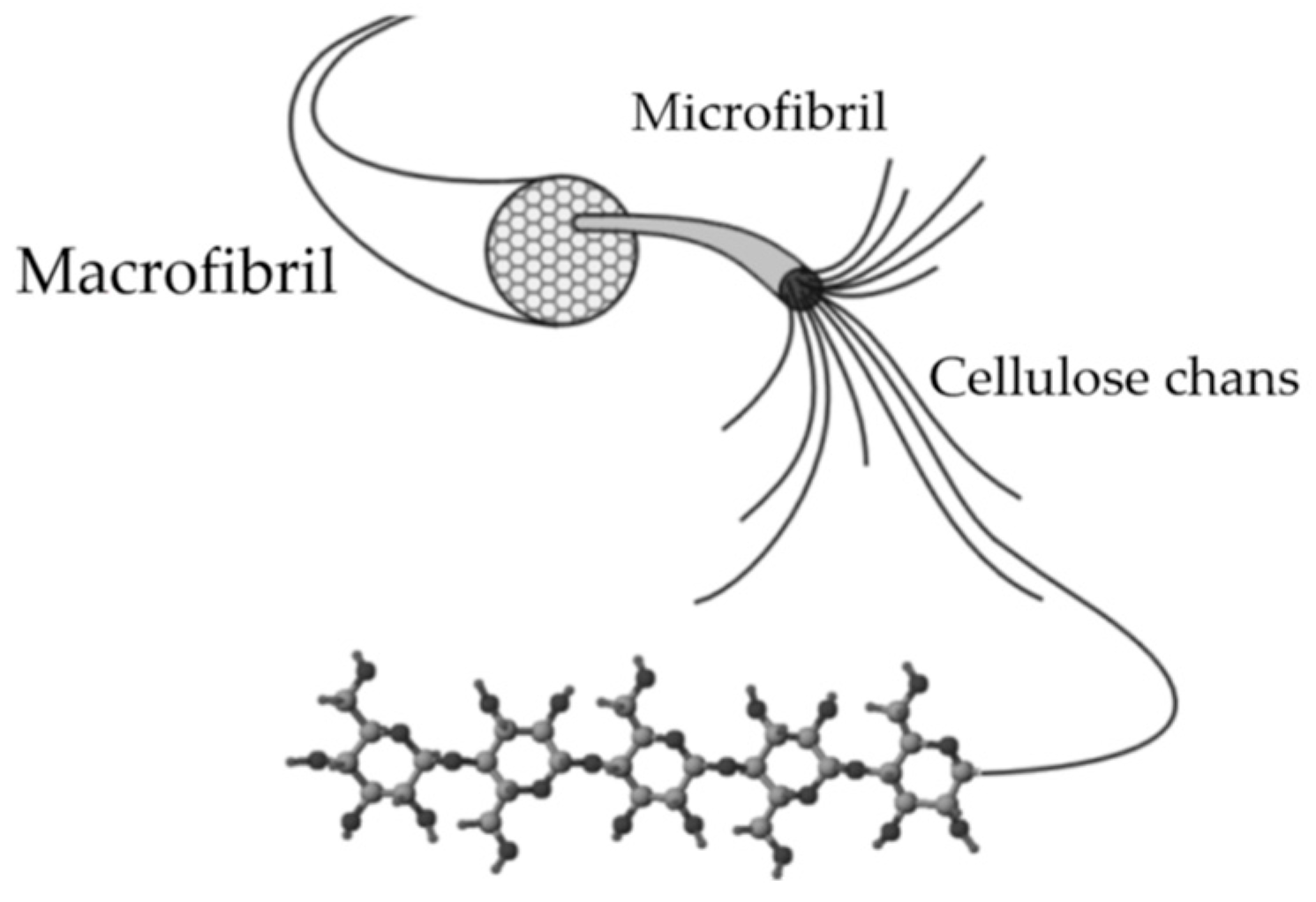 Energies 18 00380 g003