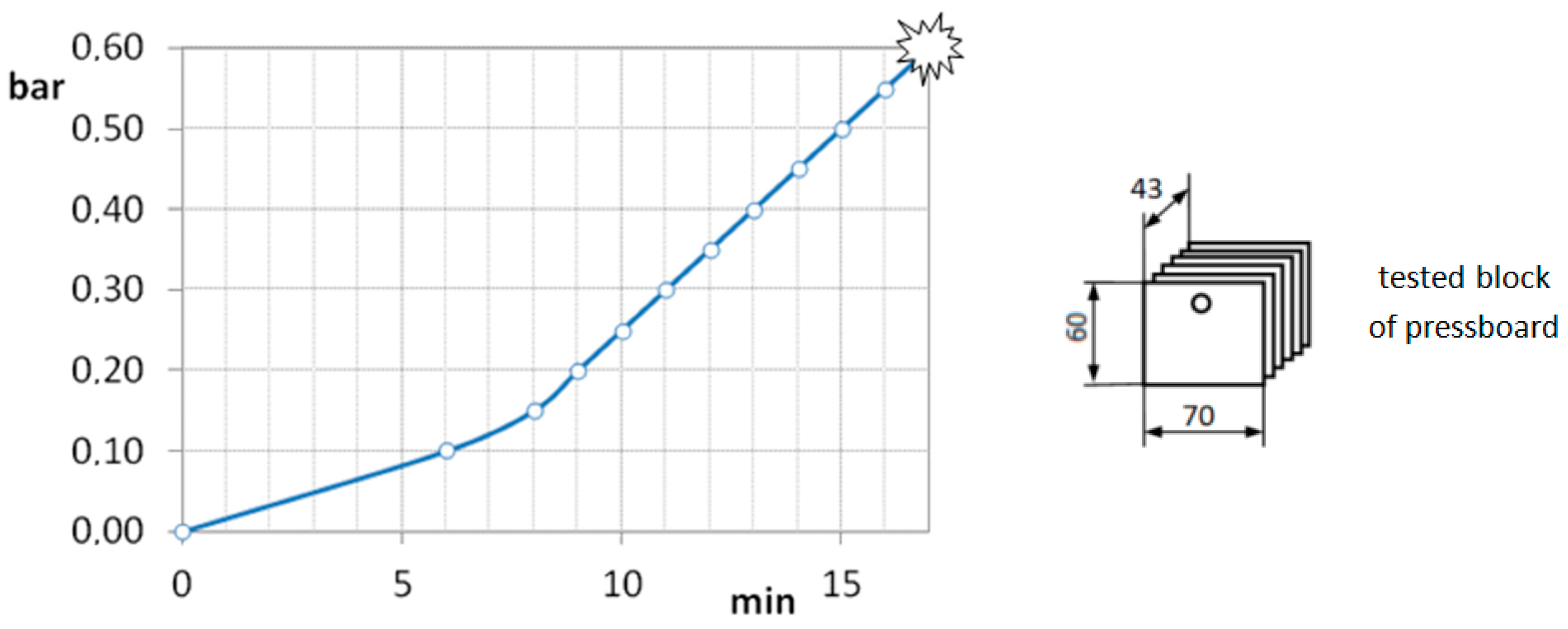 Energies 18 00380 g007