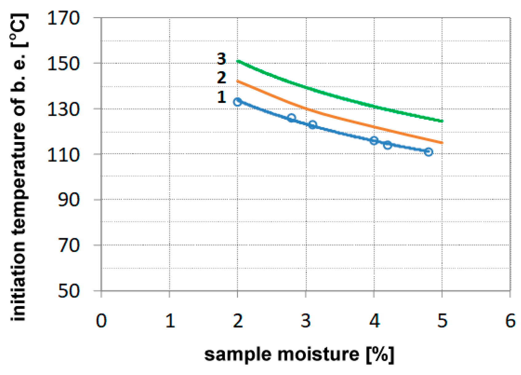 Energies 18 00380 g009