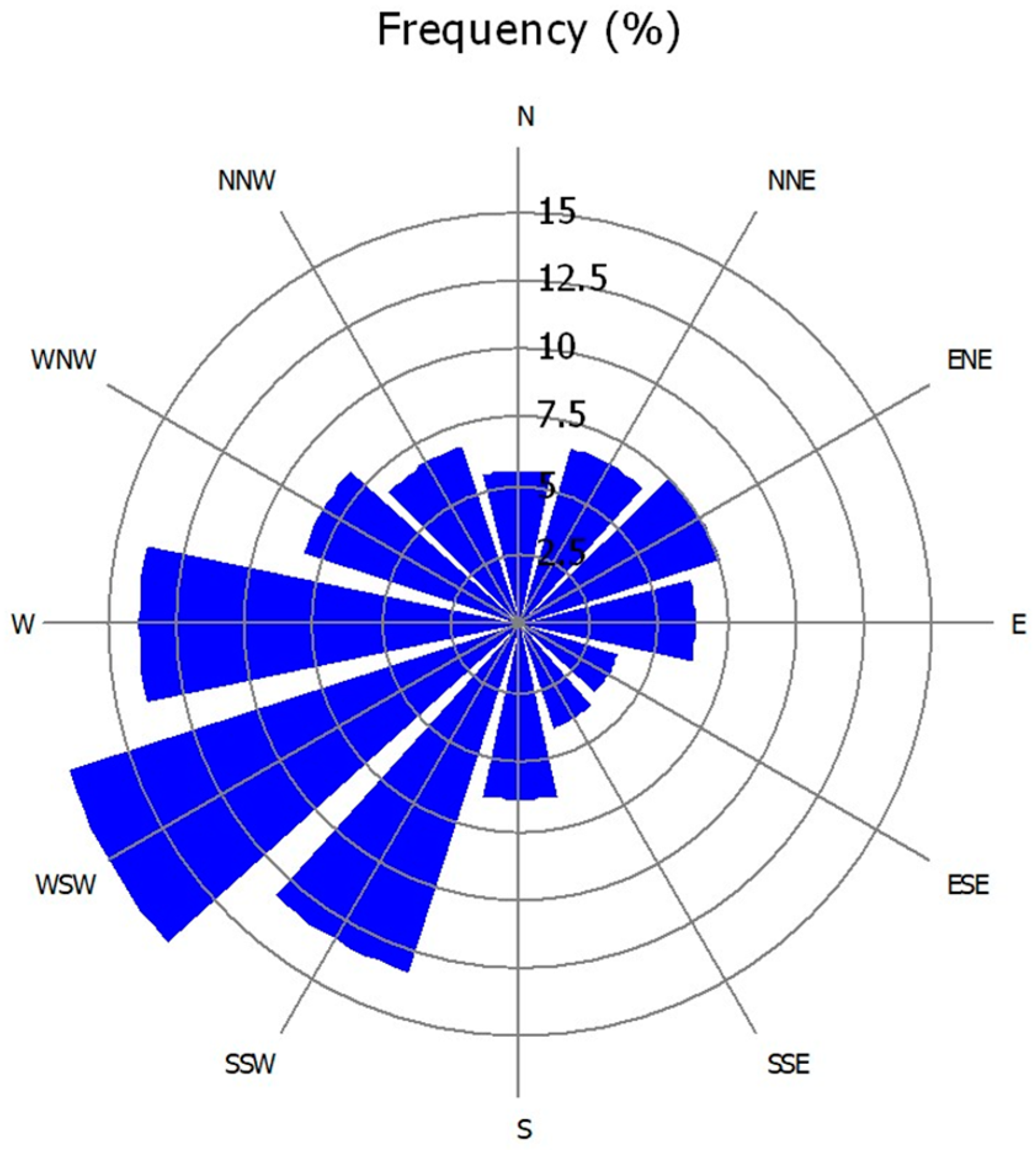 Energies 18 00382 g001