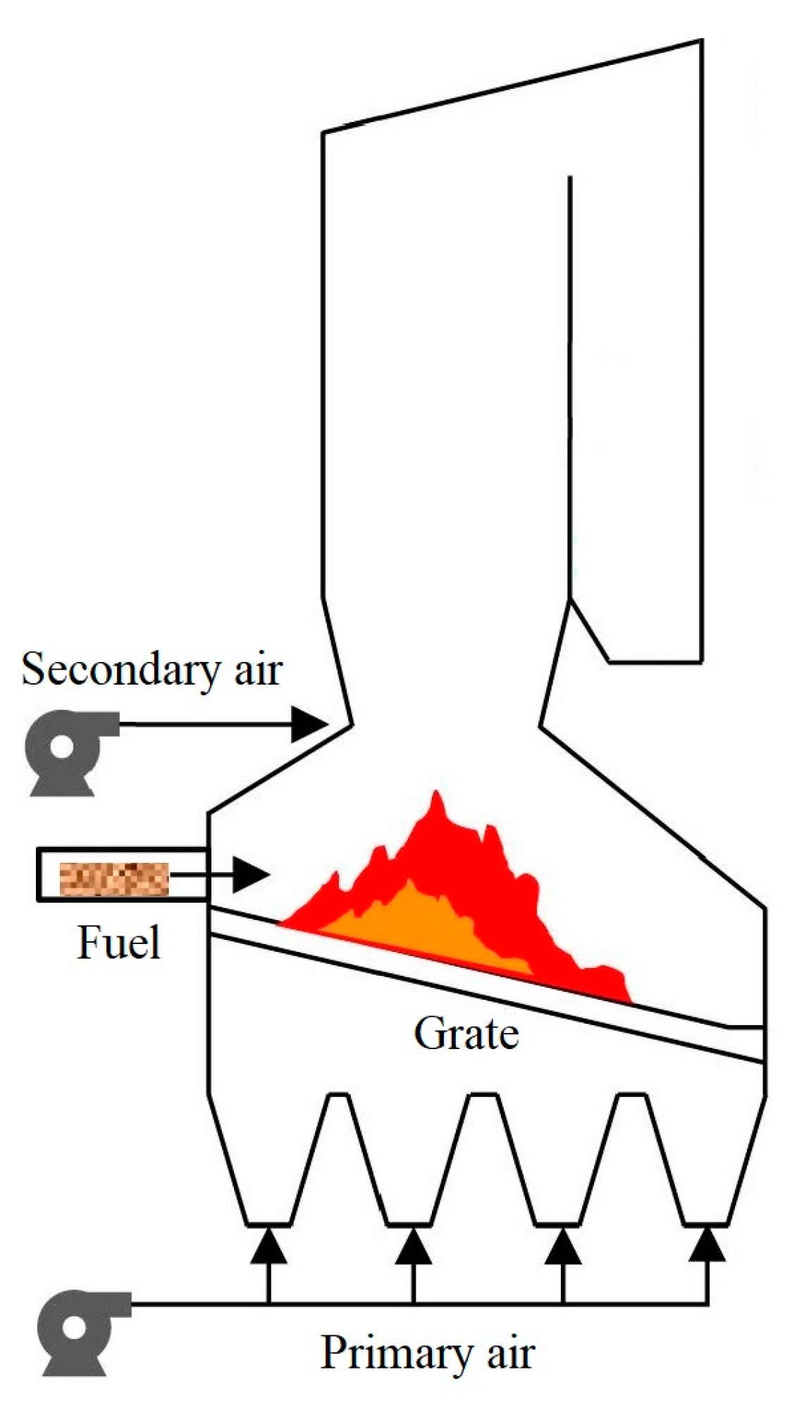 Energies 18 00384 g001