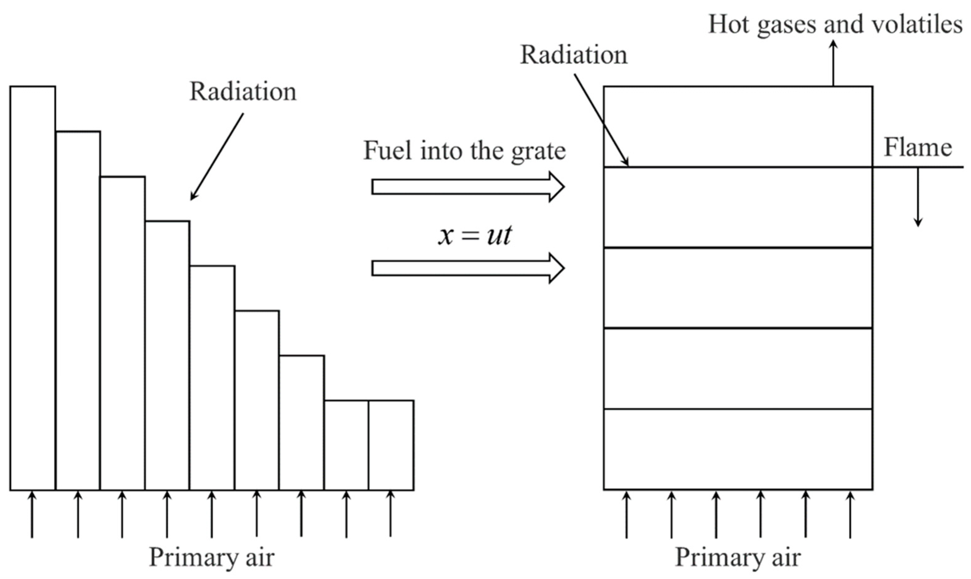 Energies 18 00384 g003