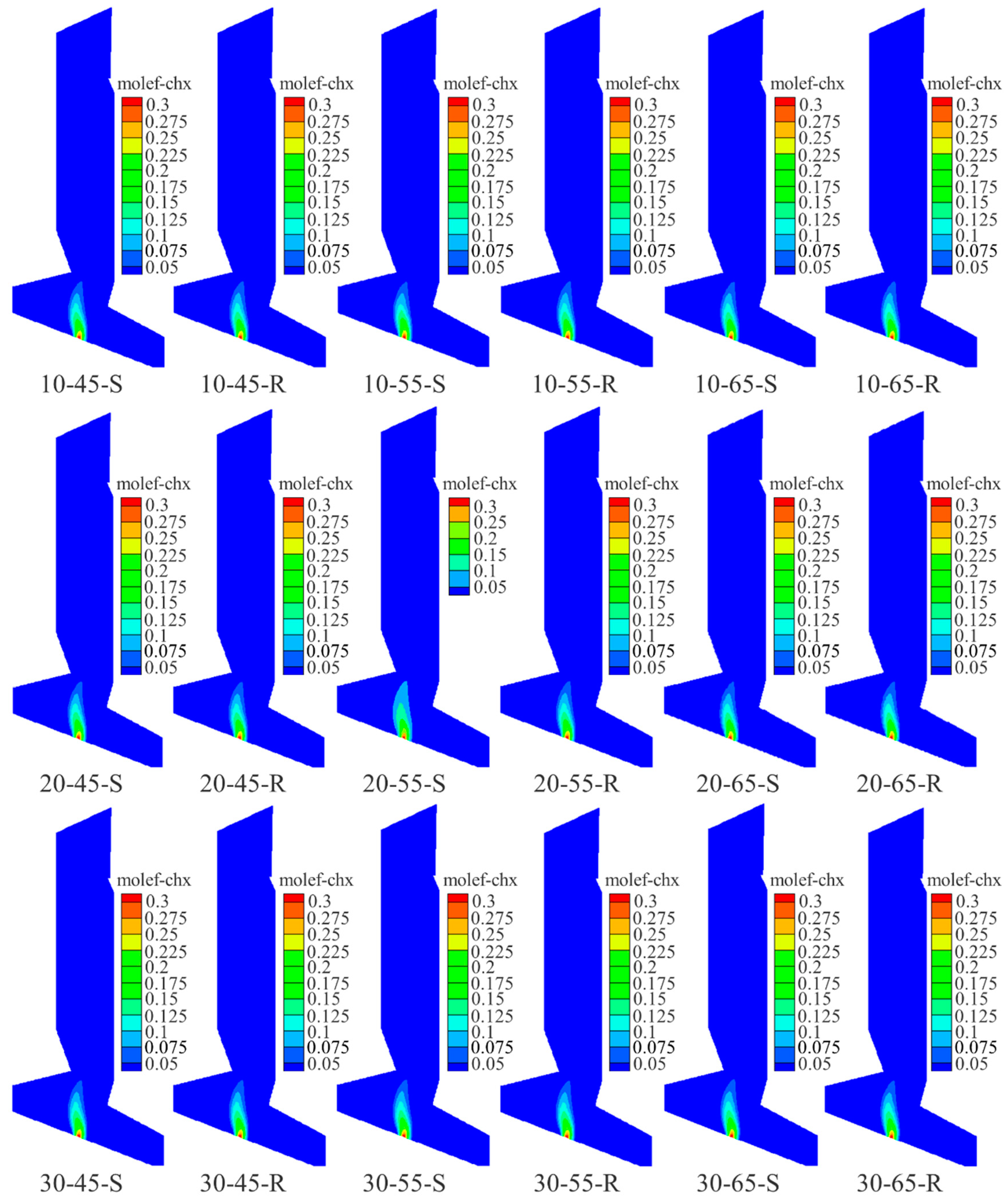 Energies 18 00384 g012