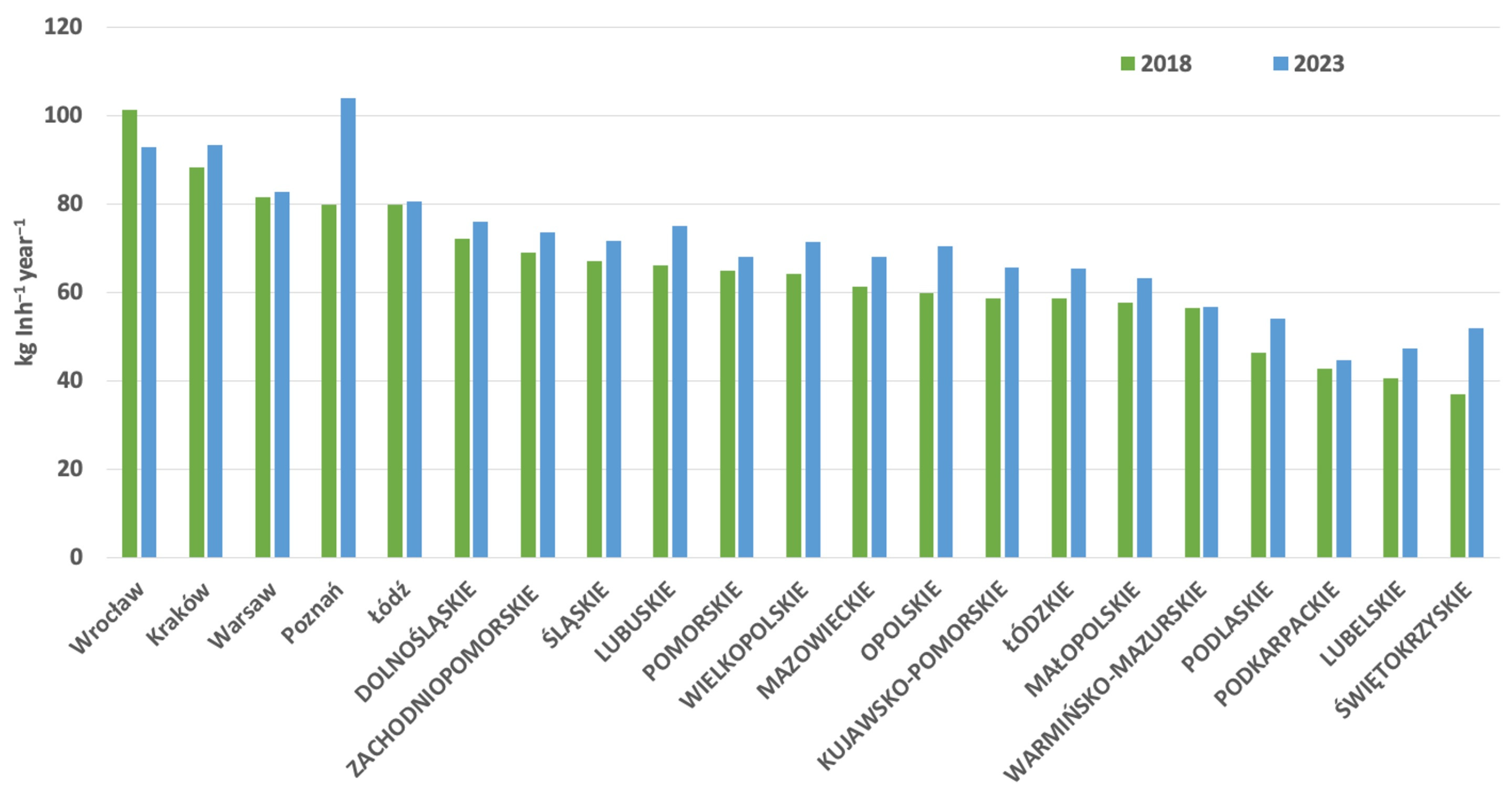 Energies 18 00385 g004