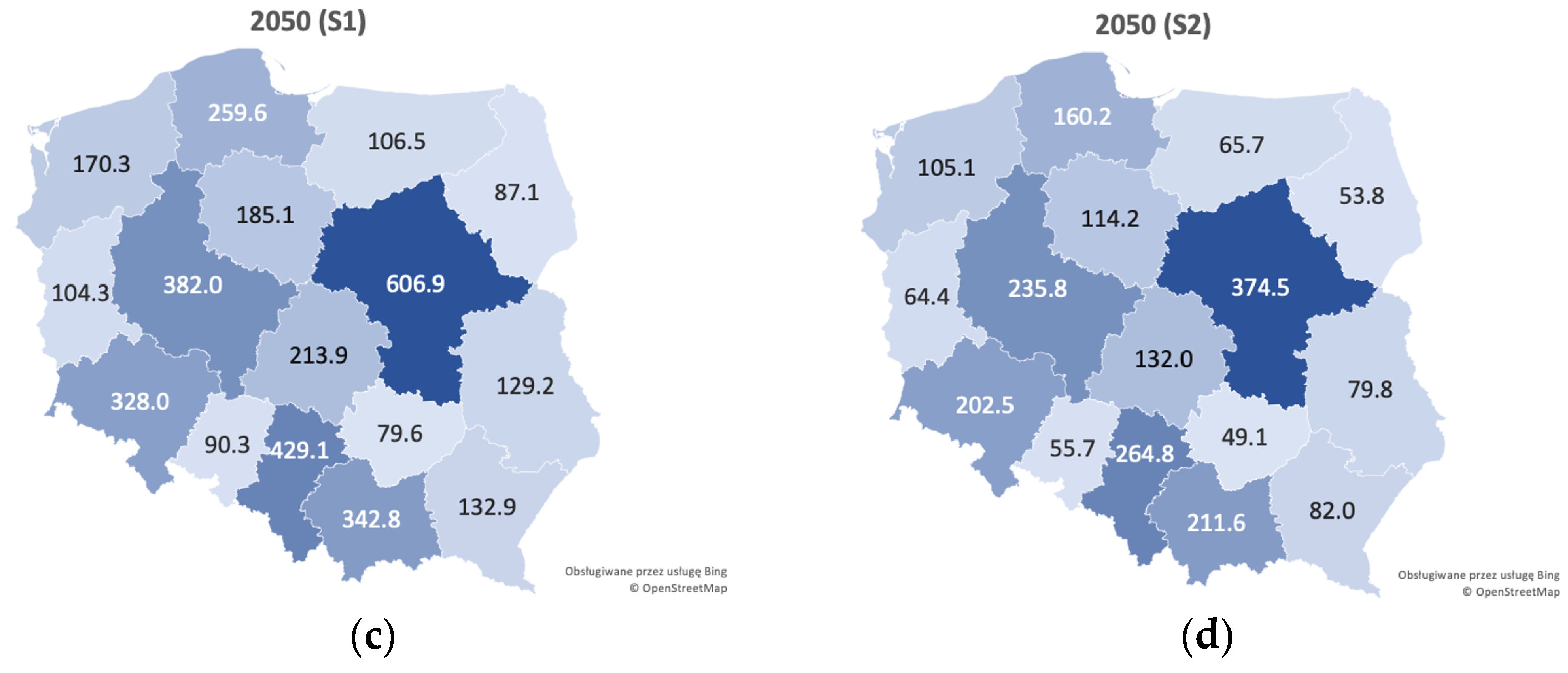Energies 18 00385 g005b