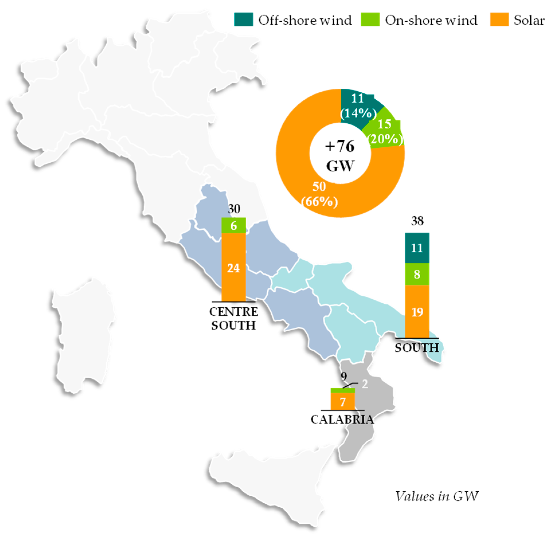 Energies 18 00386 g004