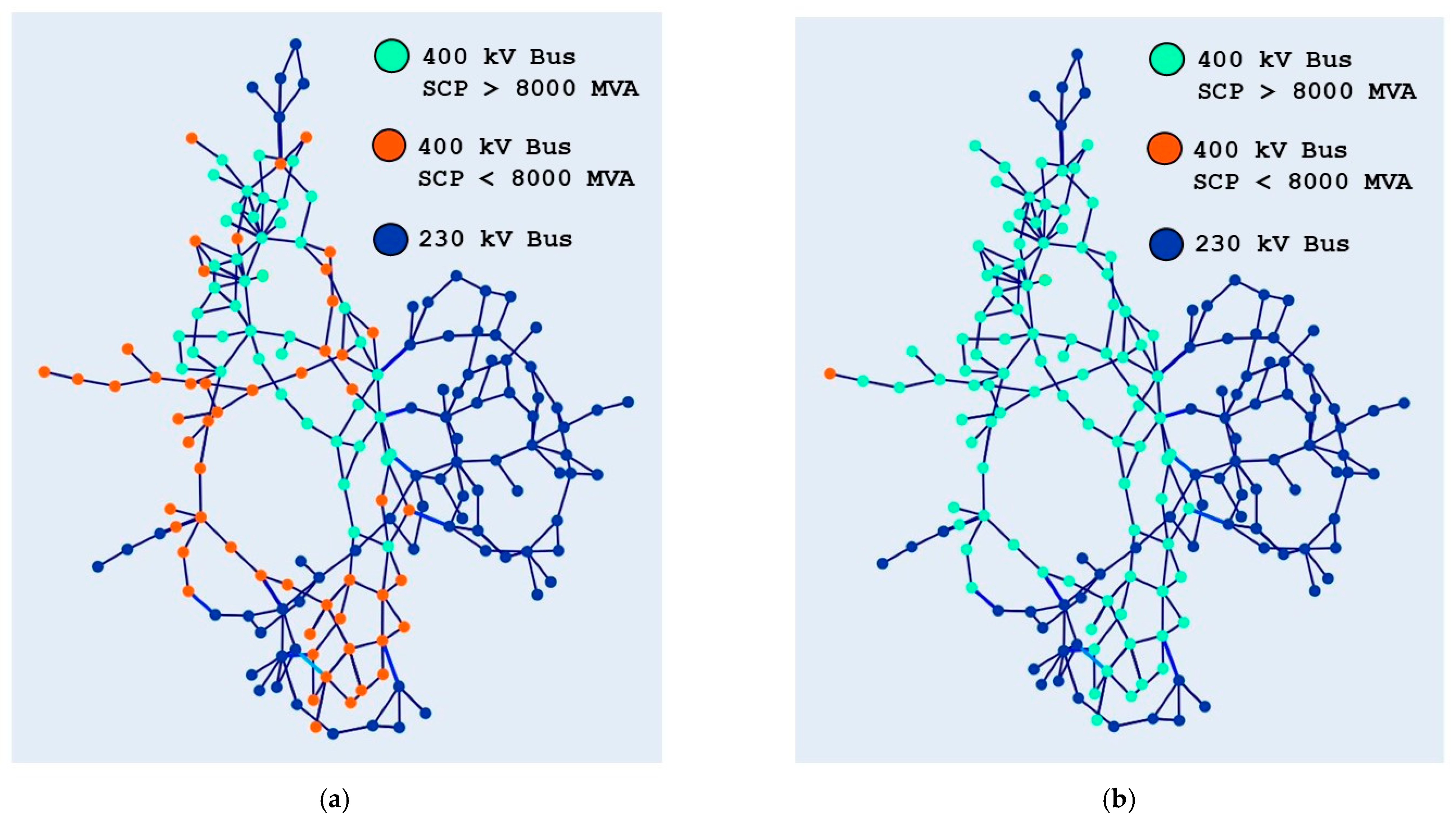 Energies 18 00386 g009