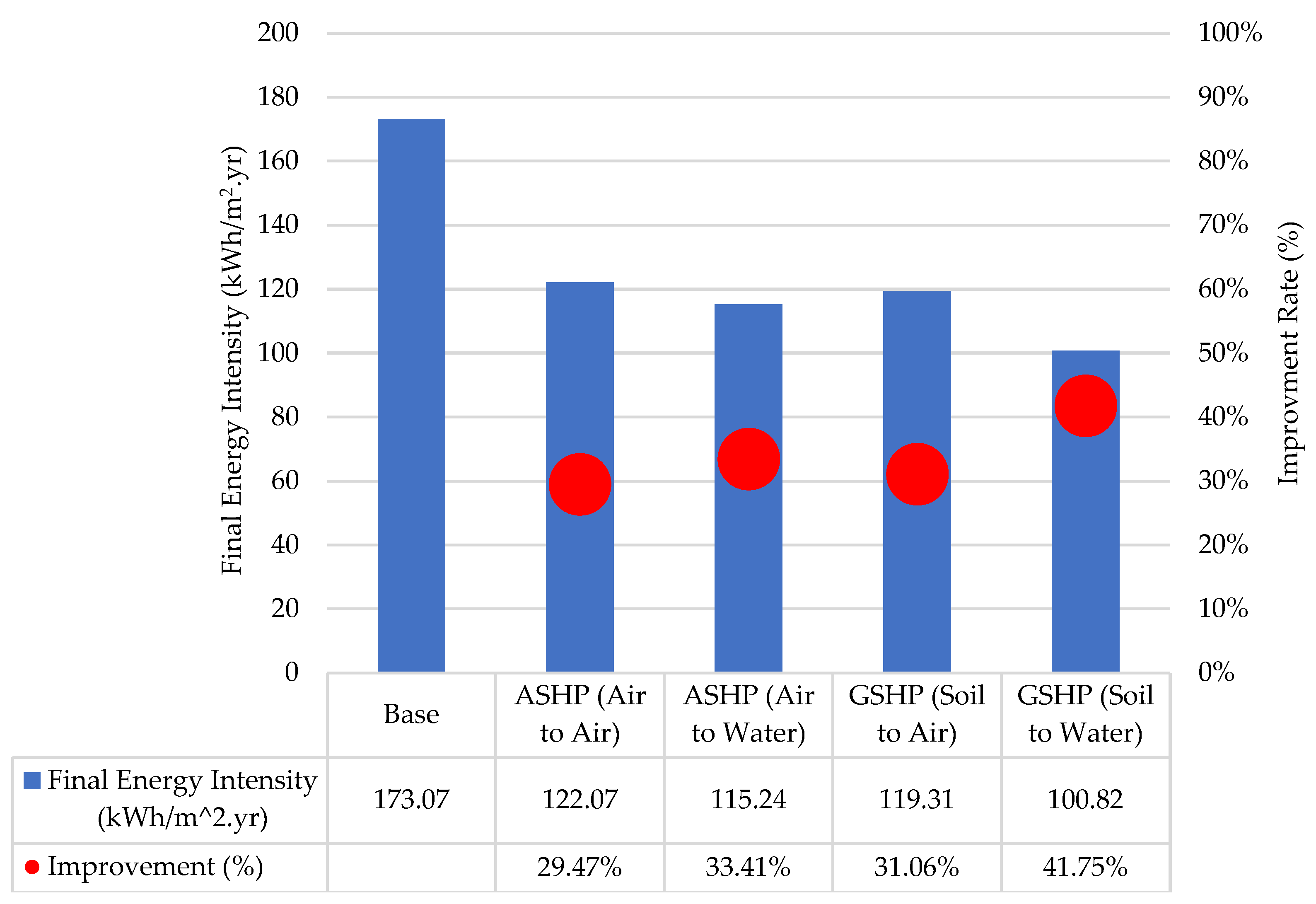 Energies 18 00388 g002