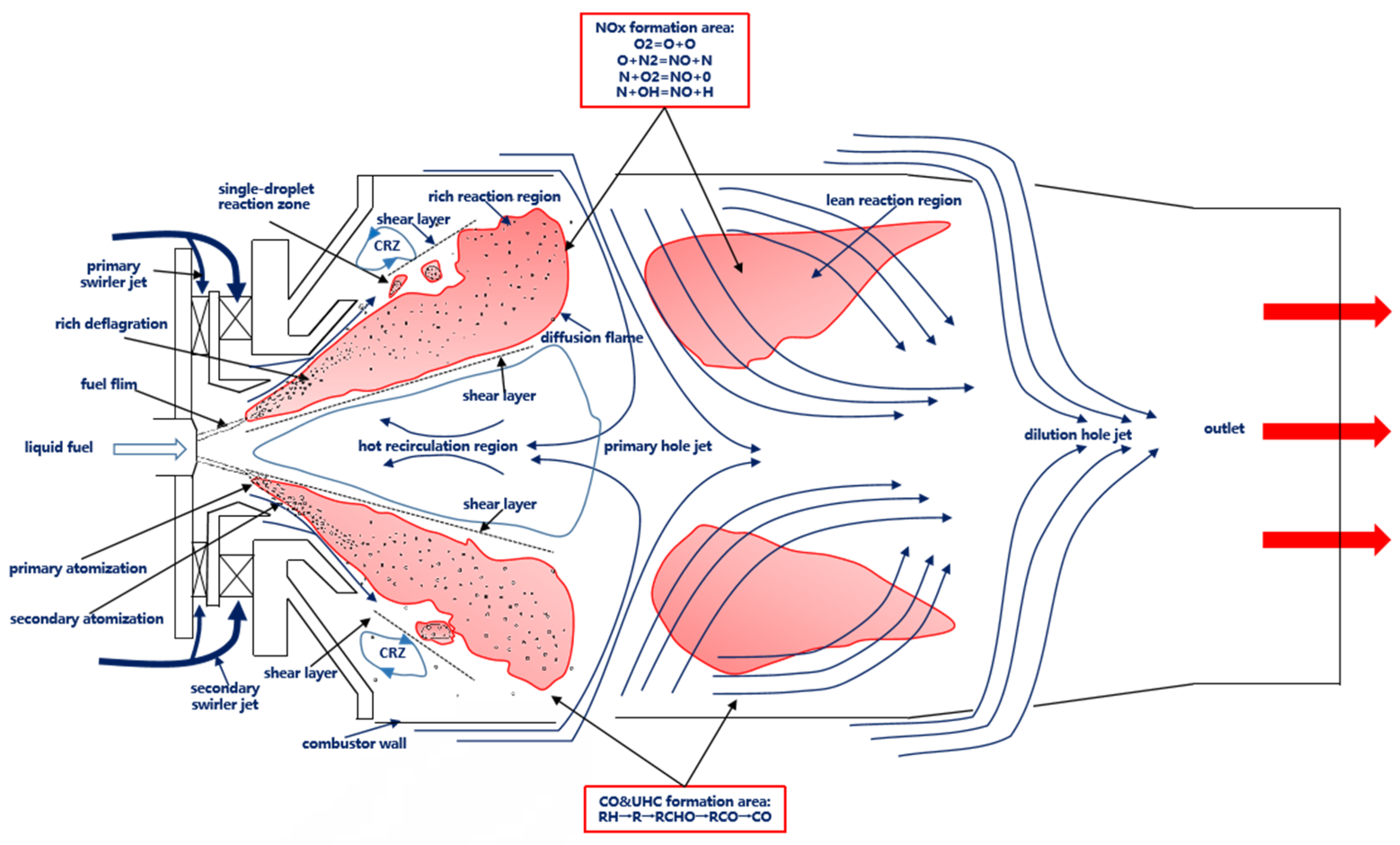 Energies 18 00390 g005