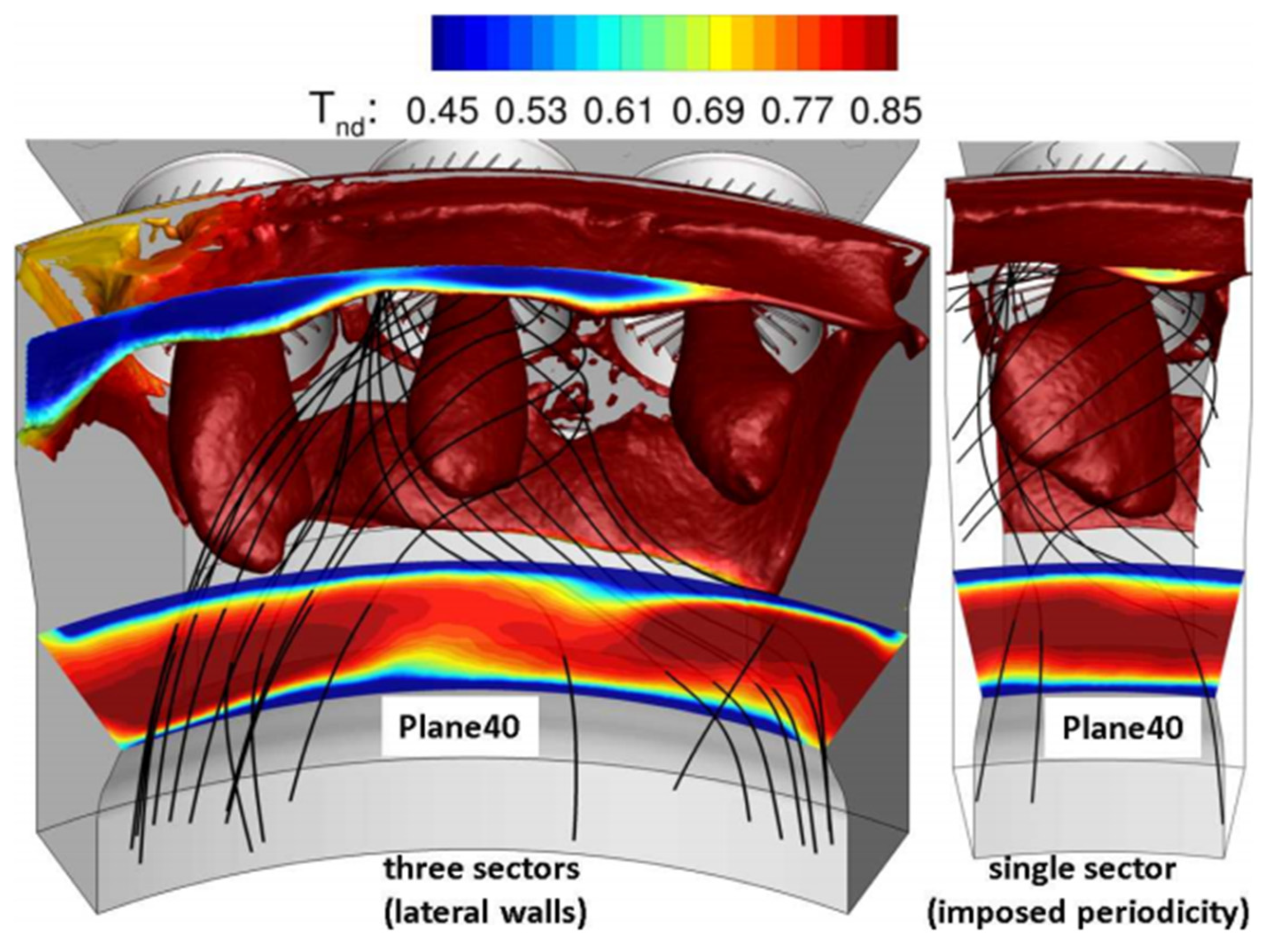 Energies 18 00390 g010