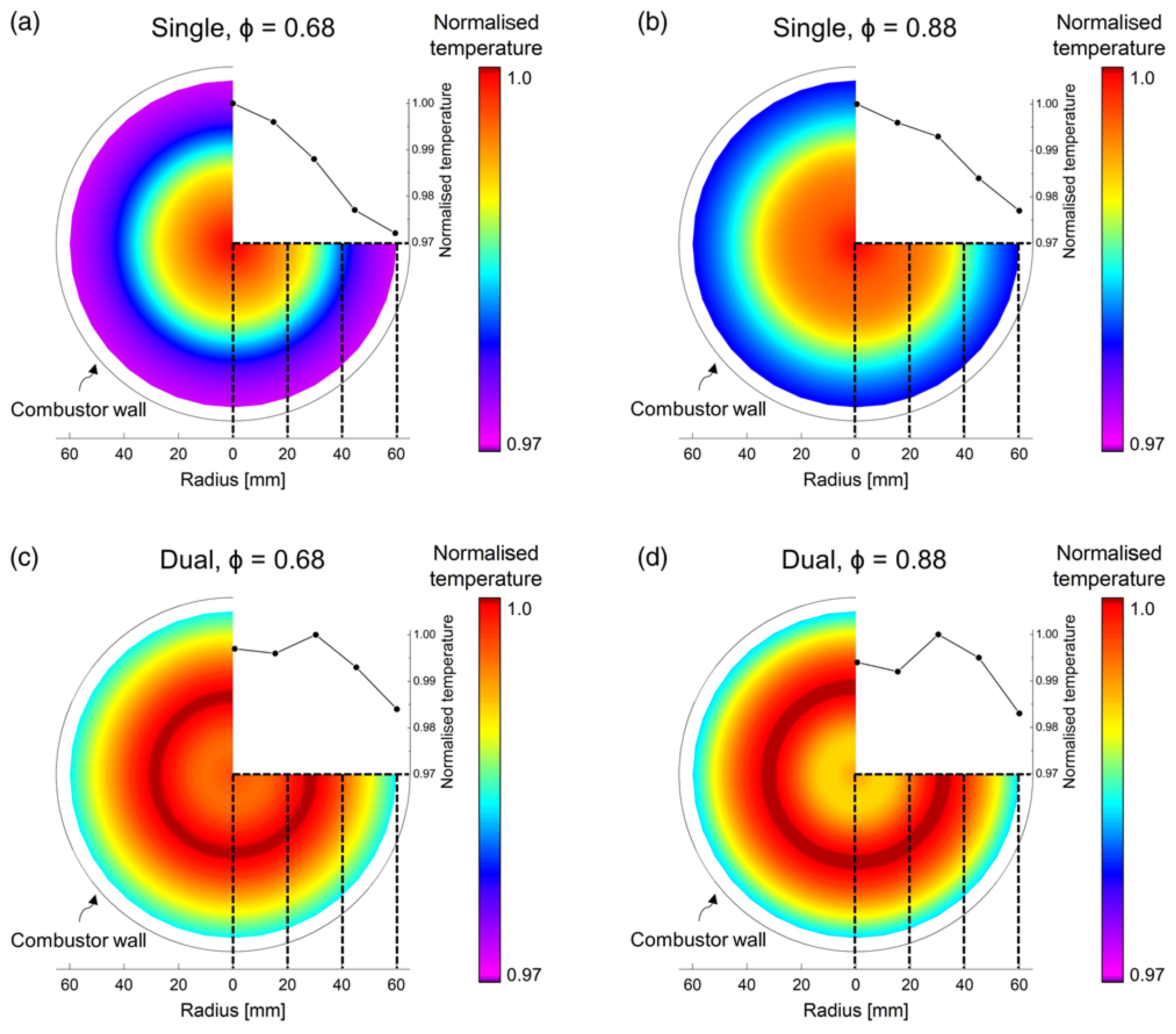 Energies 18 00390 g018