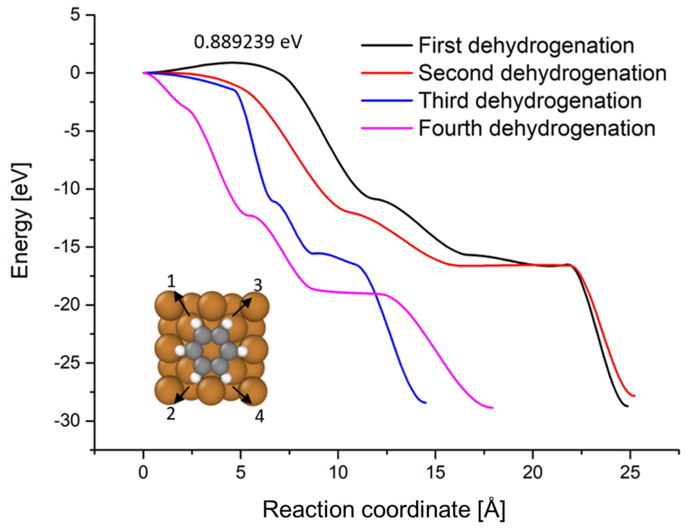 Energies 18 00392 g001