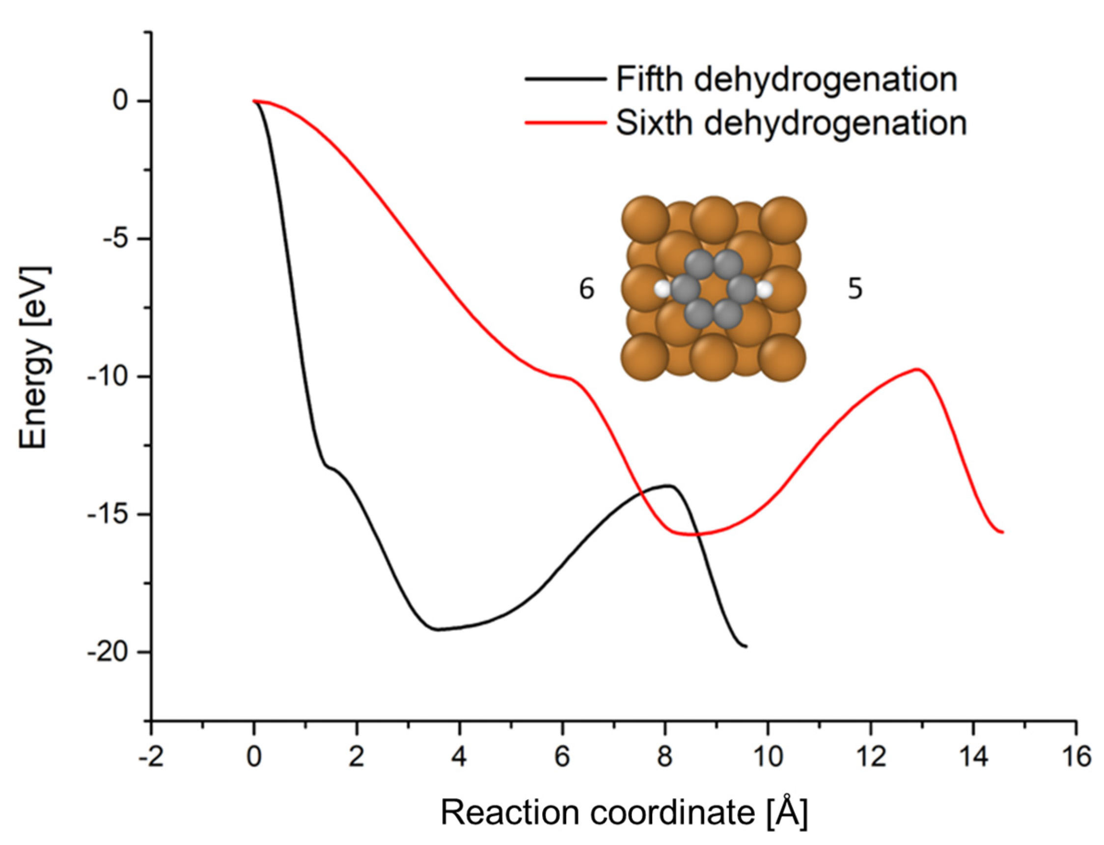 Energies 18 00392 g002