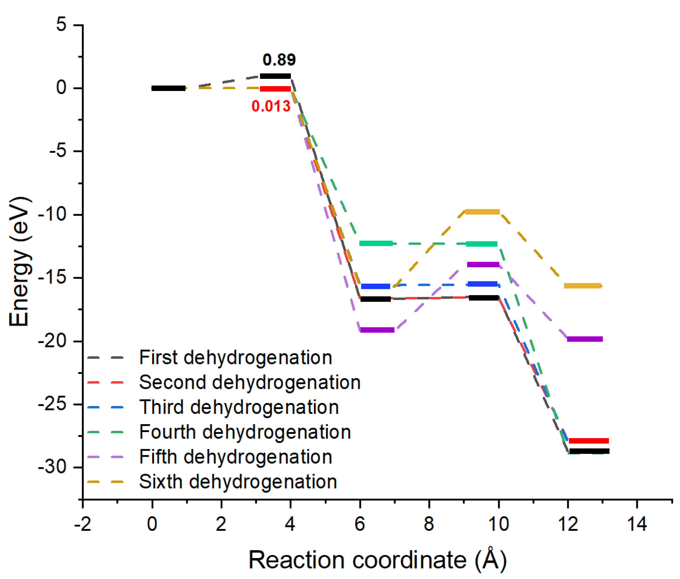 Energies 18 00392 g003