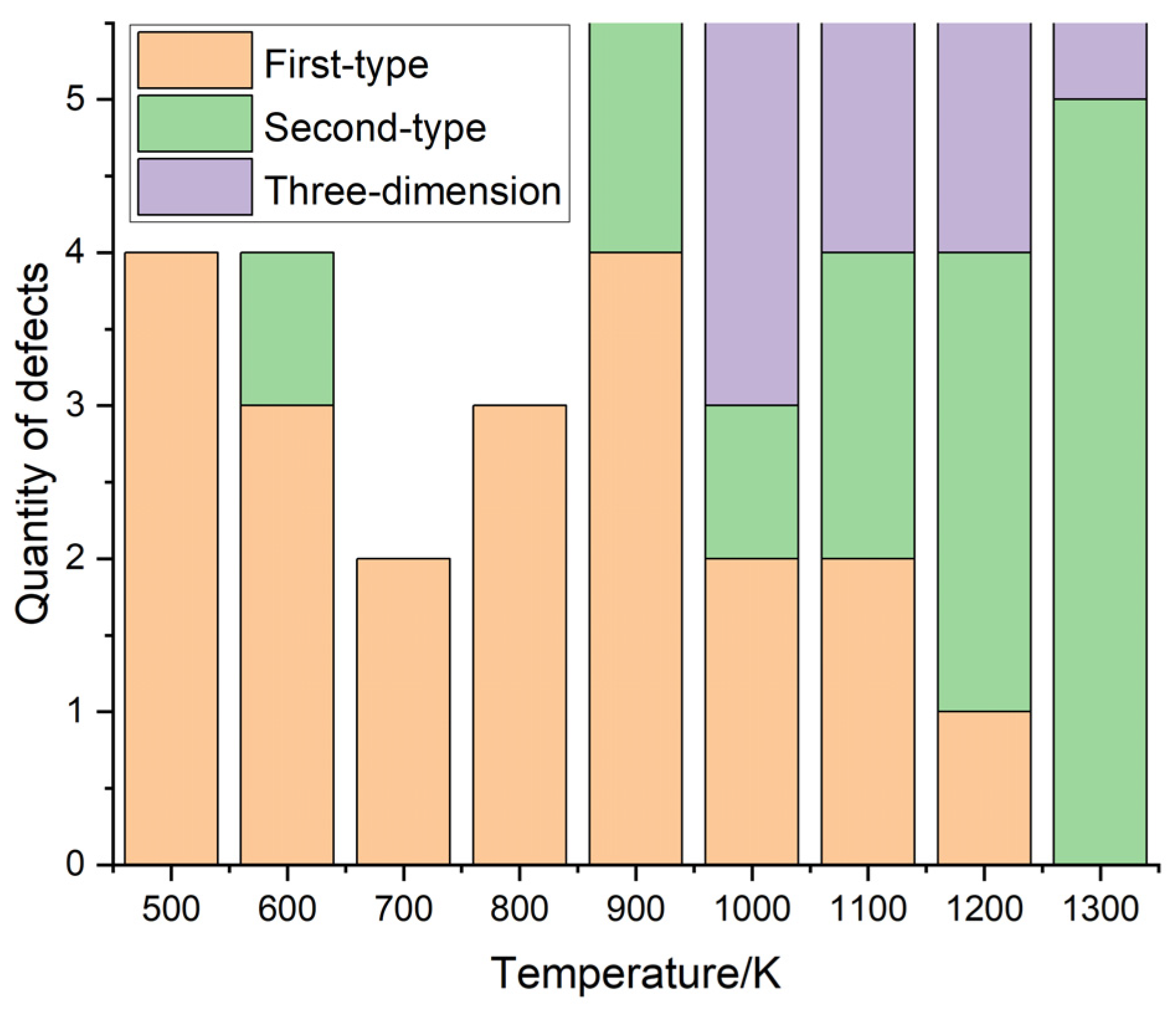 Energies 18 00392 g006