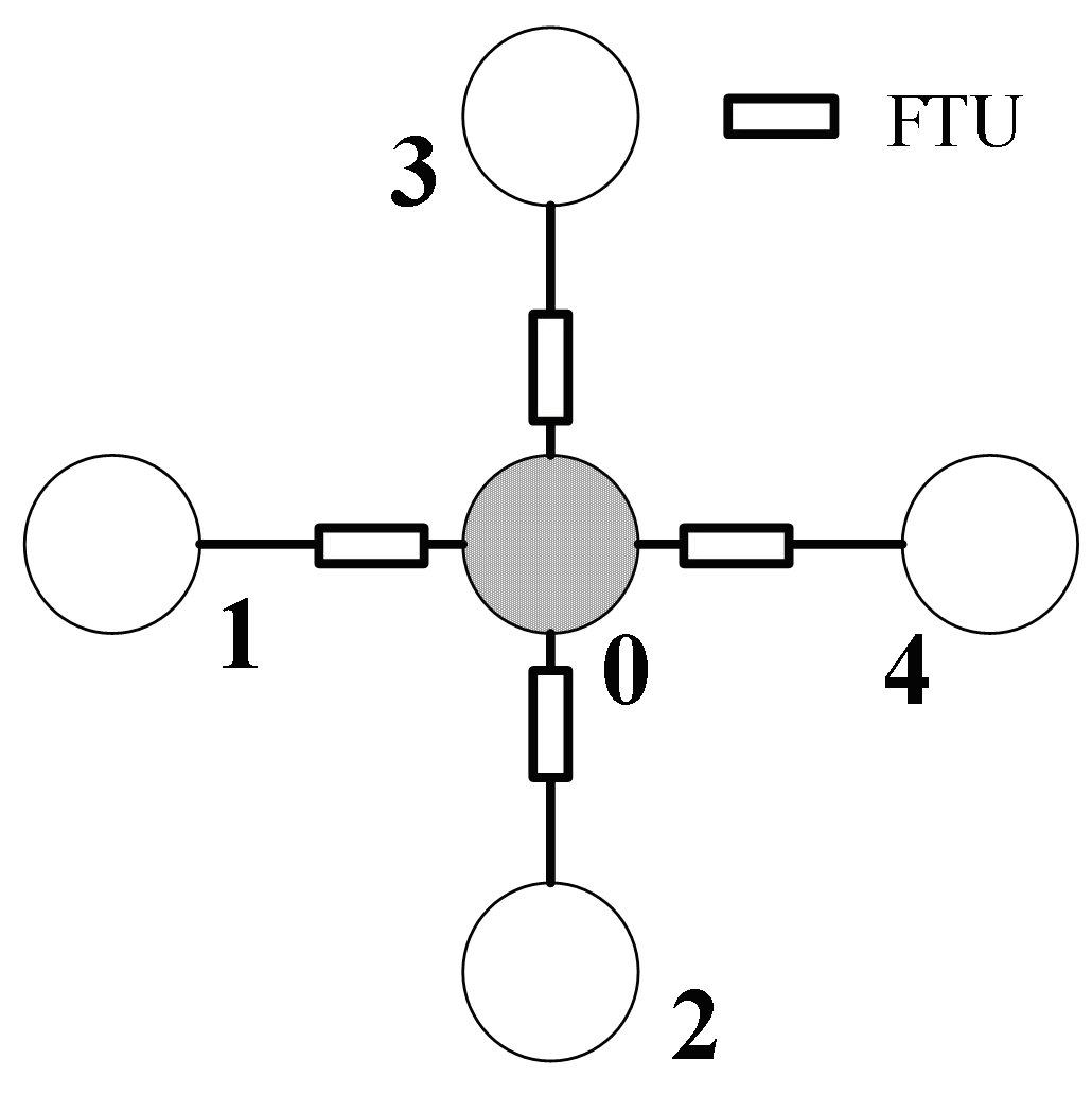 Energies 18 00395 g002