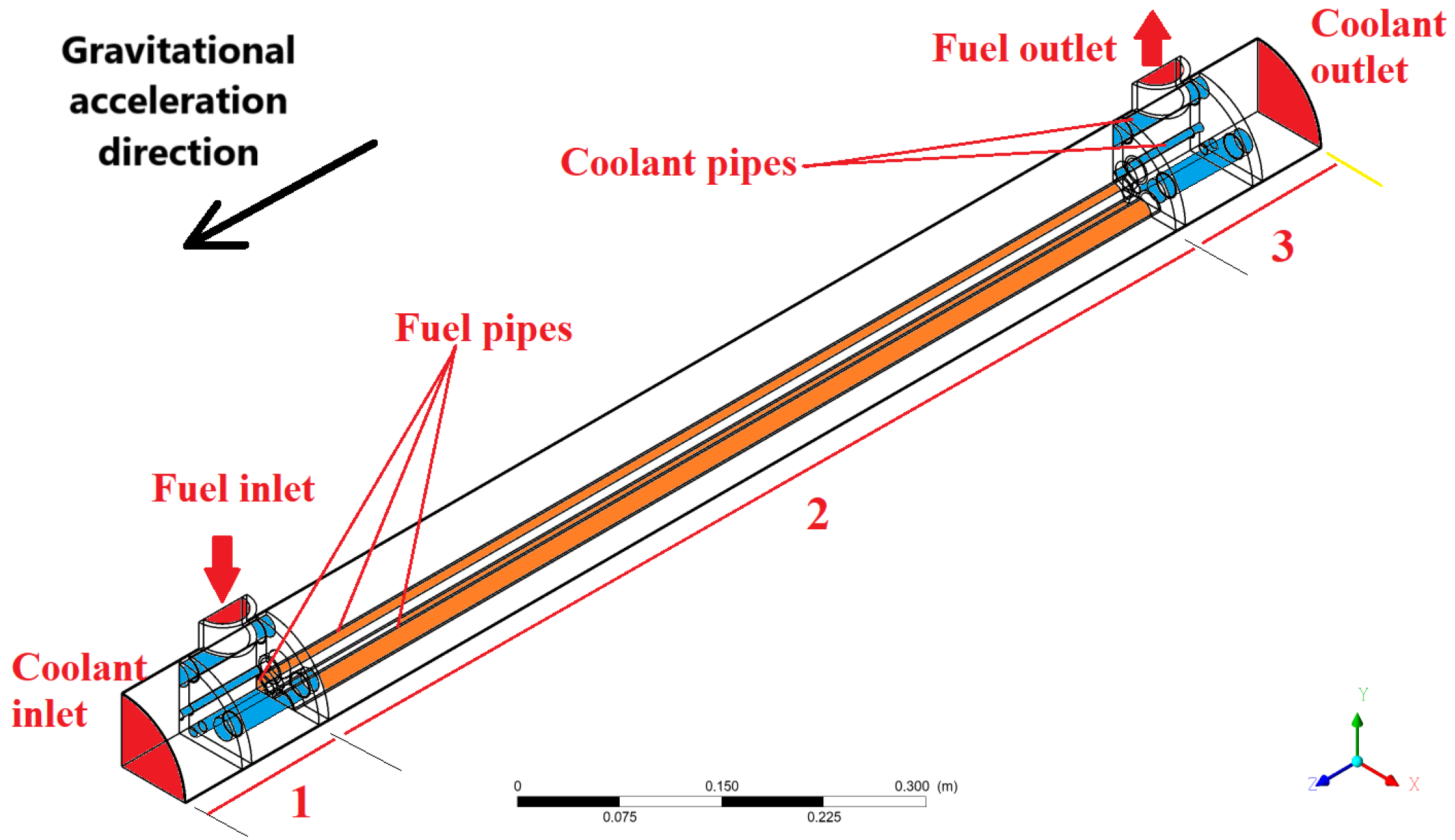 Energies 18 00396 g001