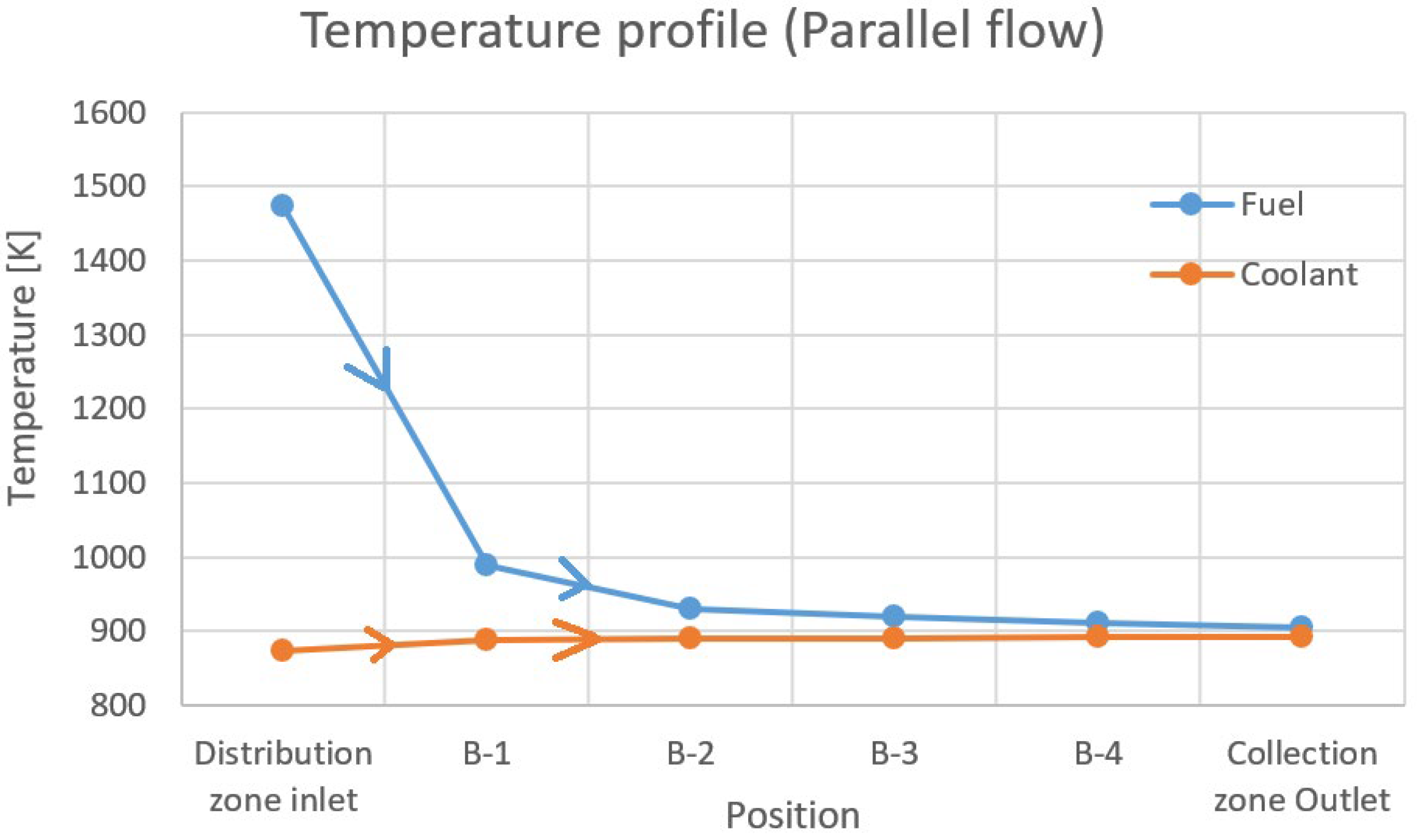 Energies 18 00396 g026