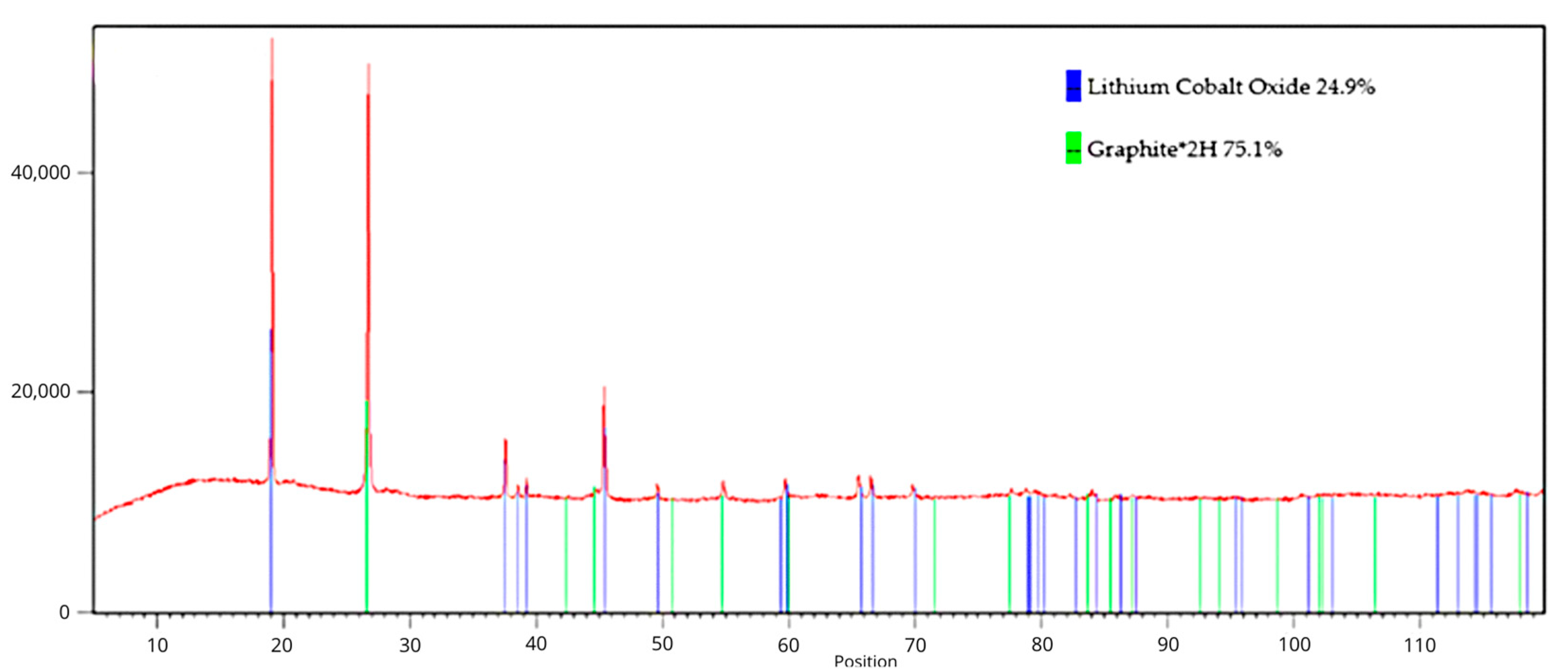 Energies 18 00398 g001