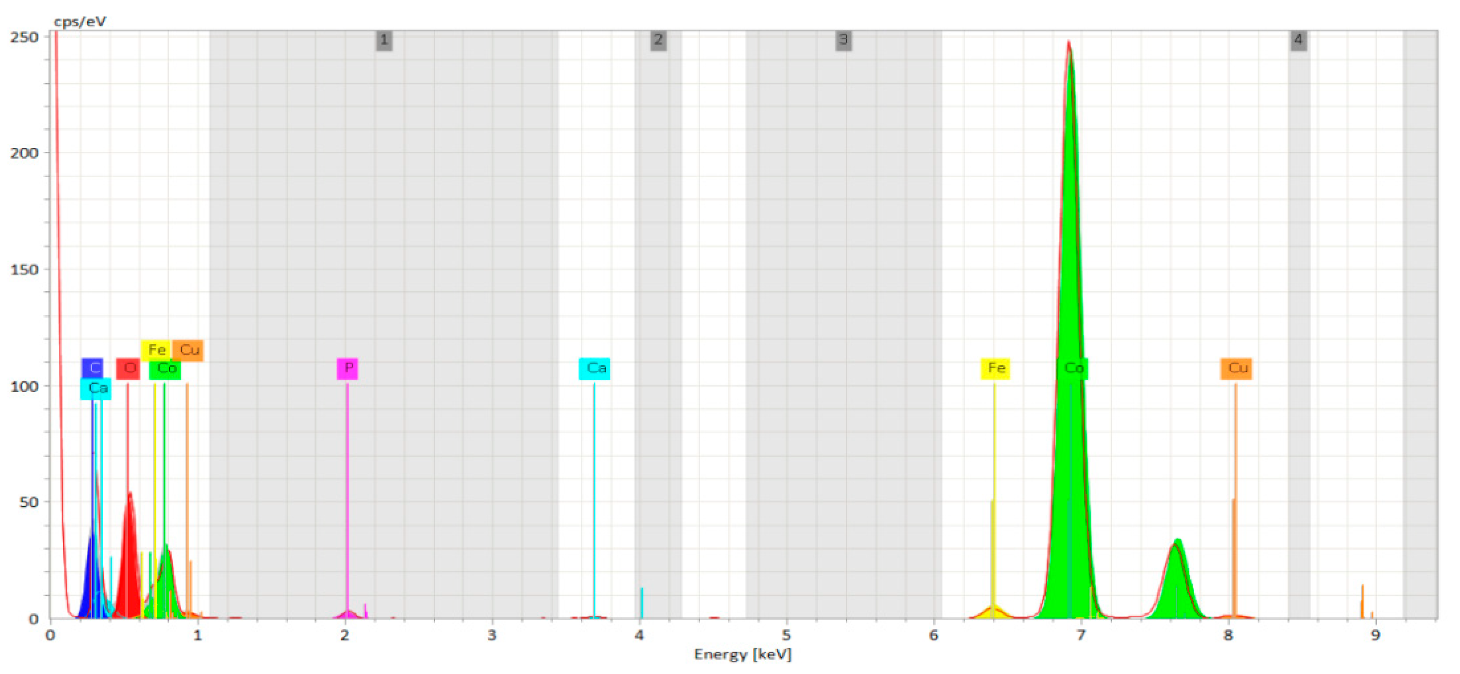 Energies 18 00398 g002a