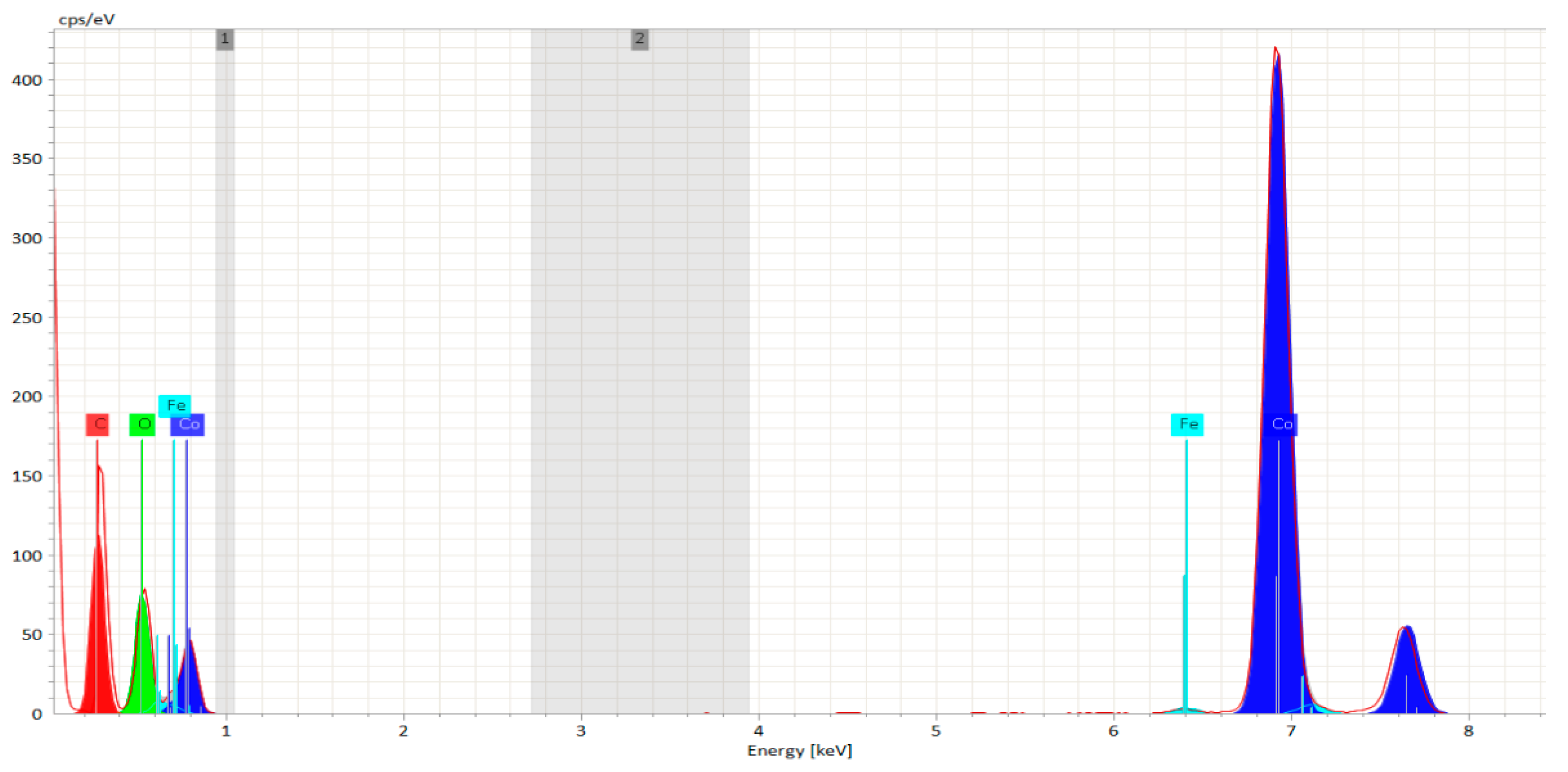 Energies 18 00398 g003a