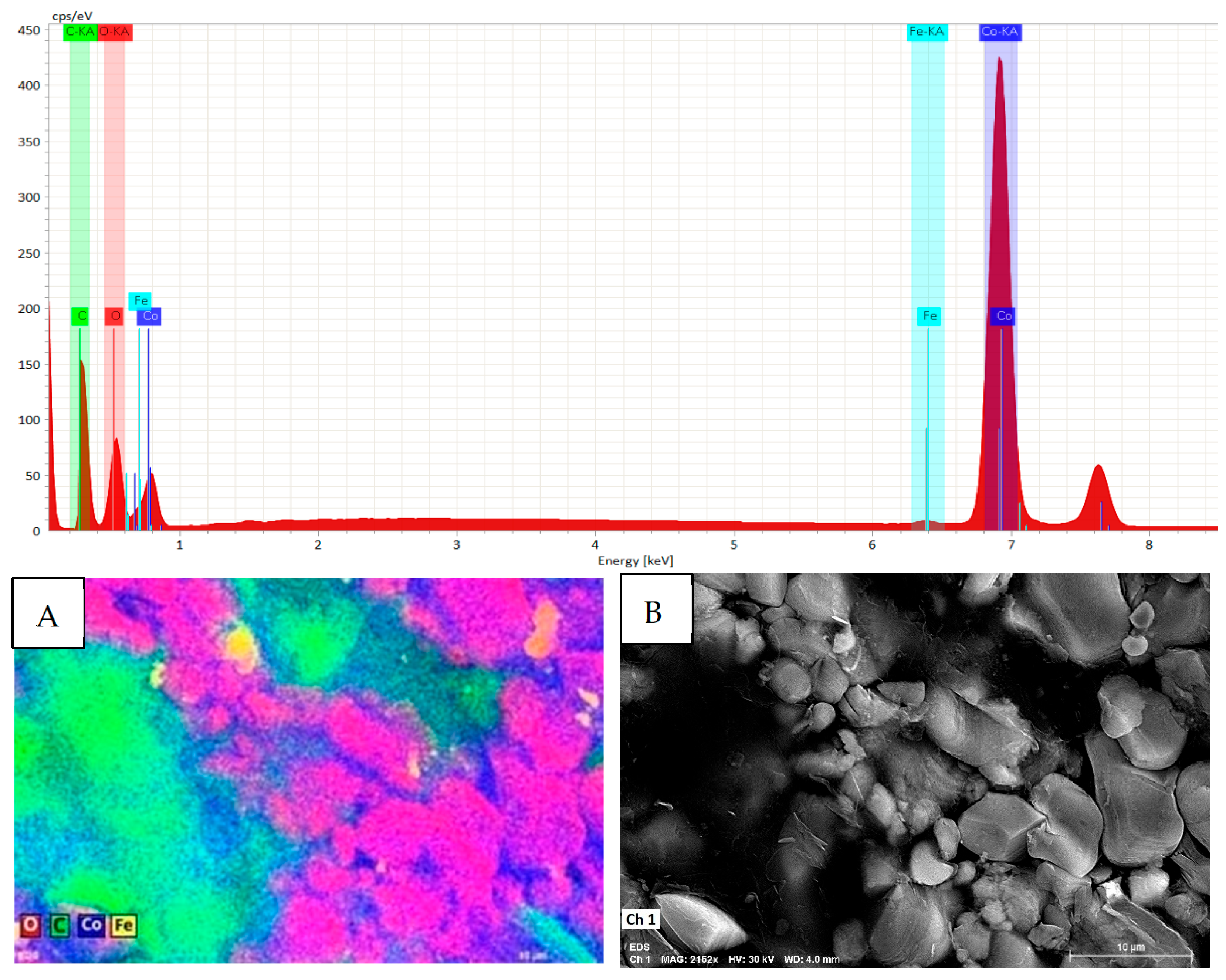 Energies 18 00398 g003b