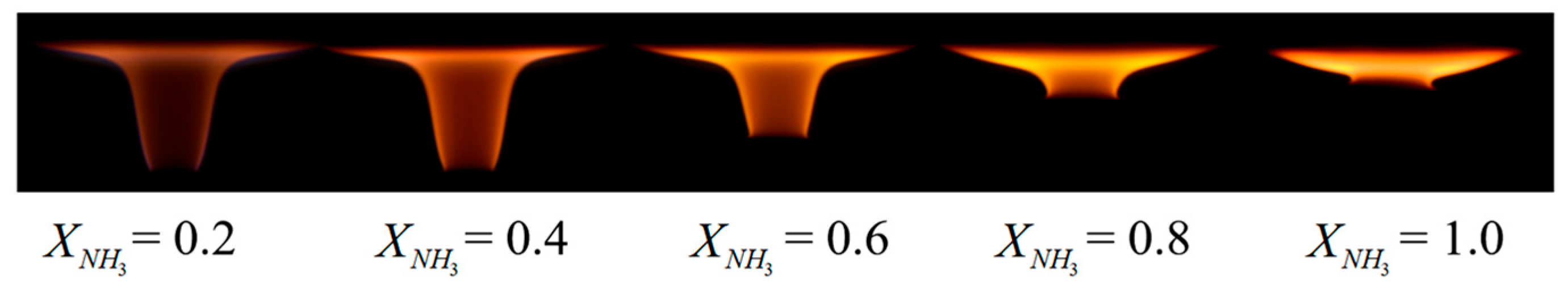 Energies 18 00402 g002