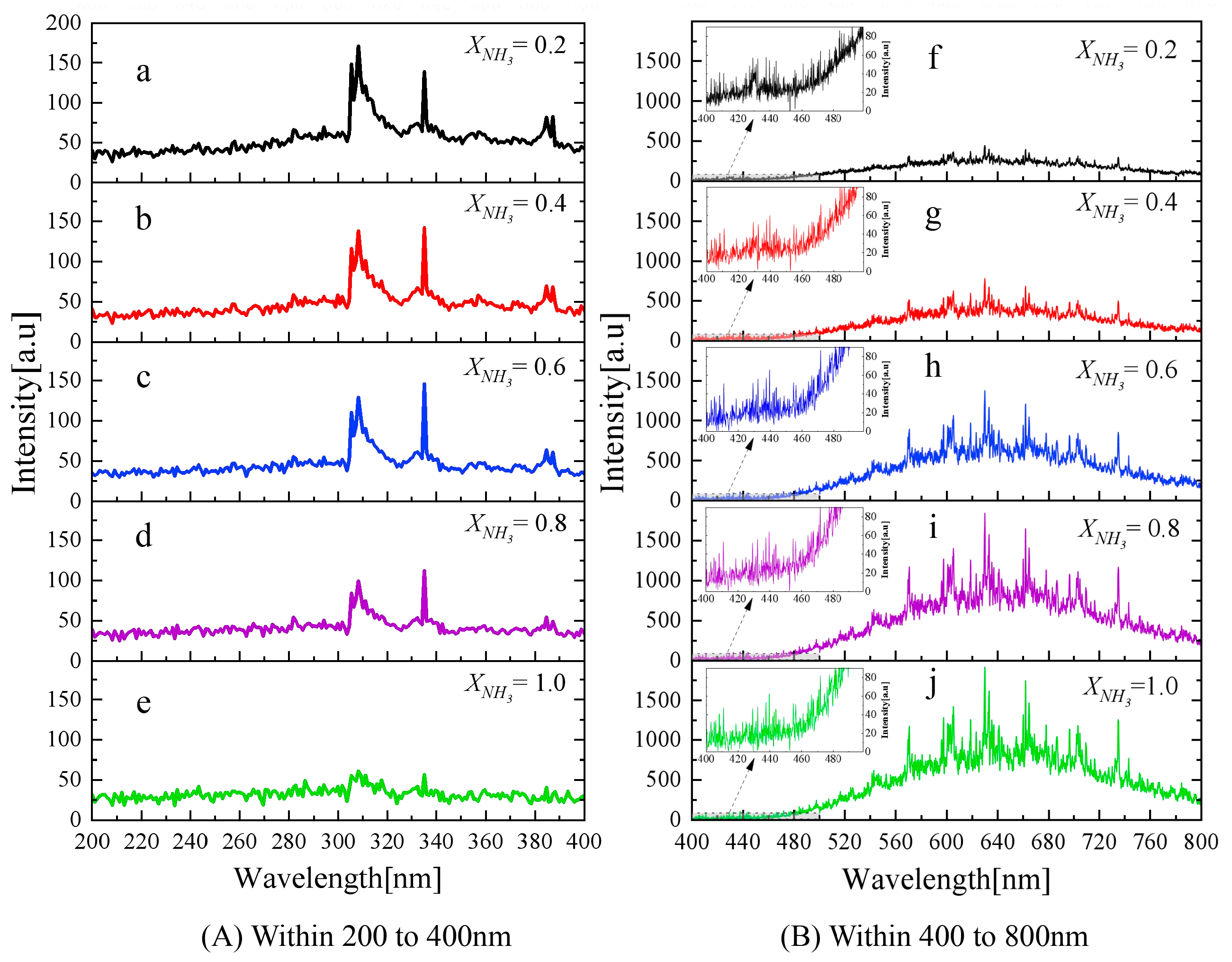 Energies 18 00402 g003