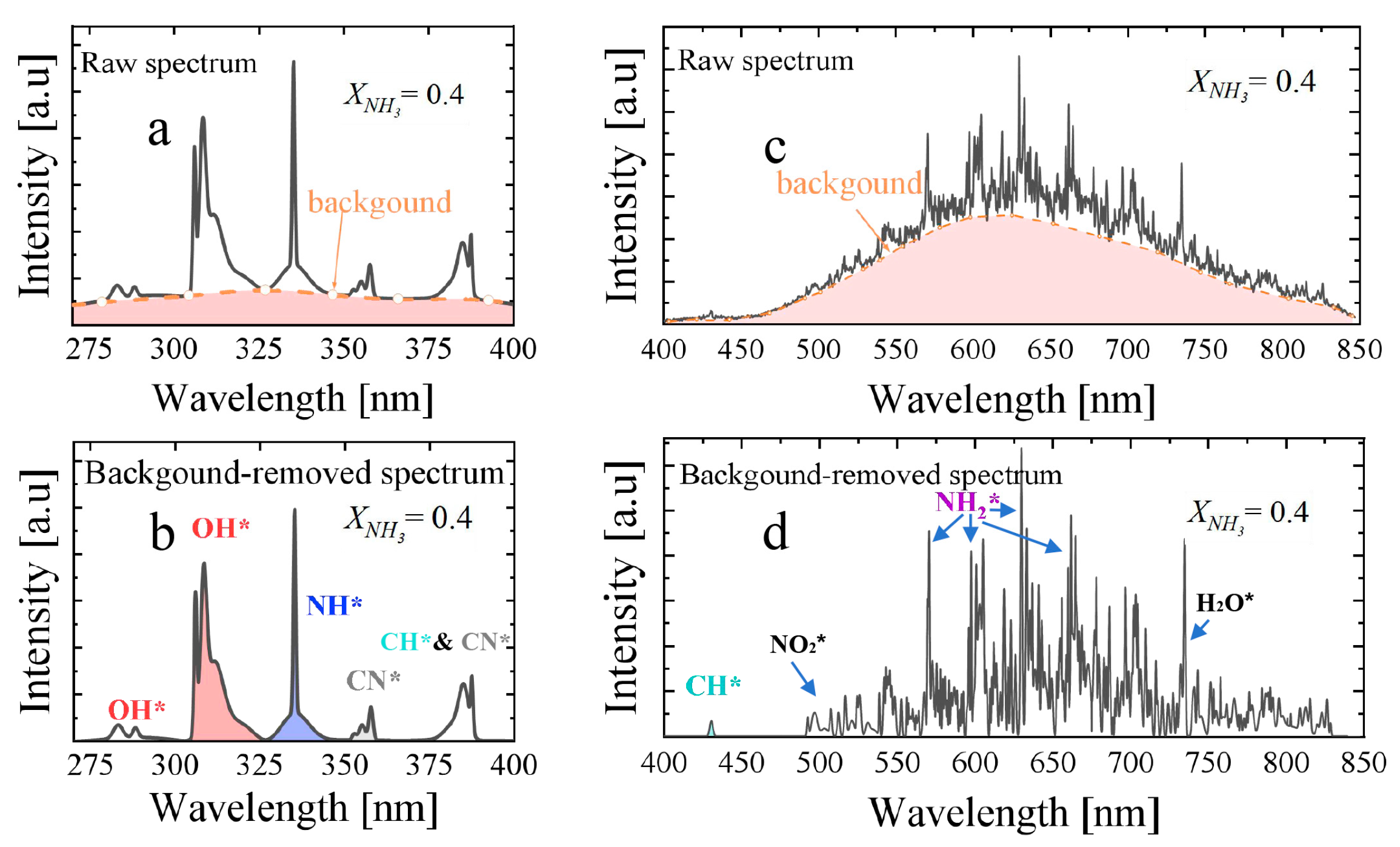 Energies 18 00402 g004