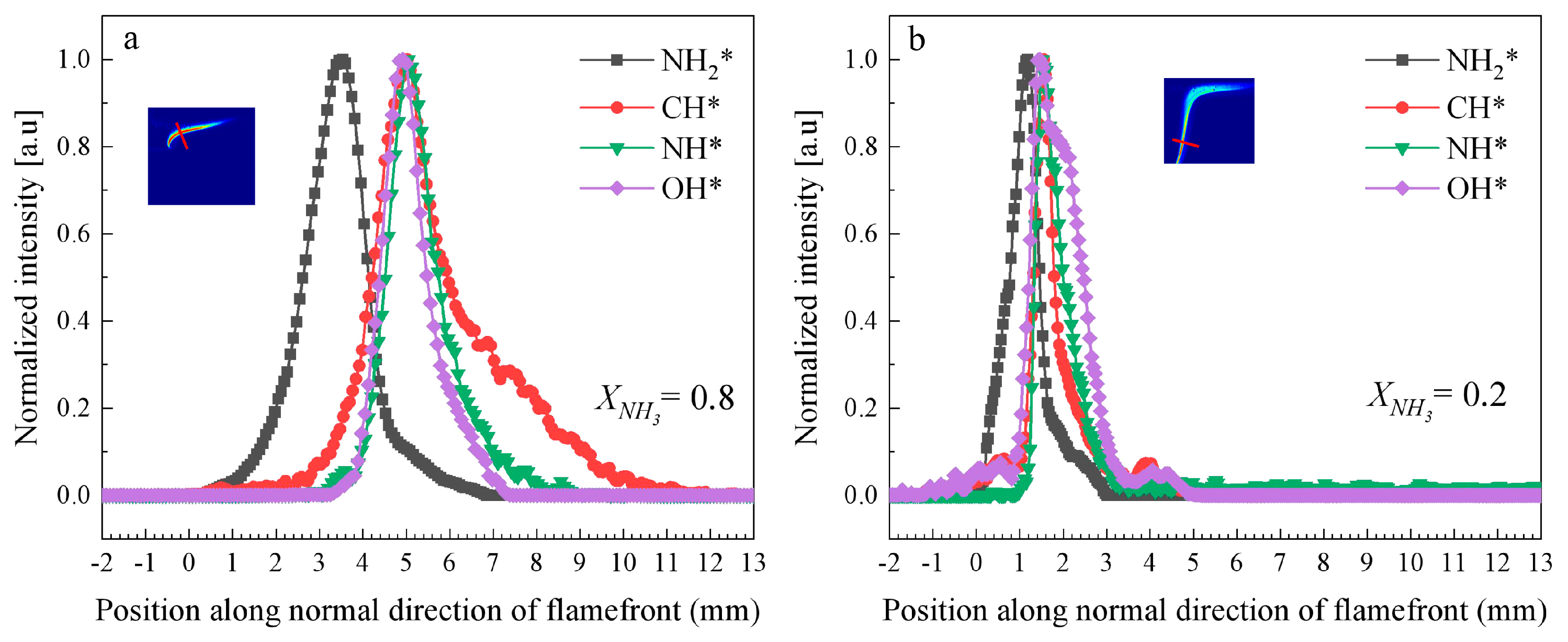 Energies 18 00402 g009