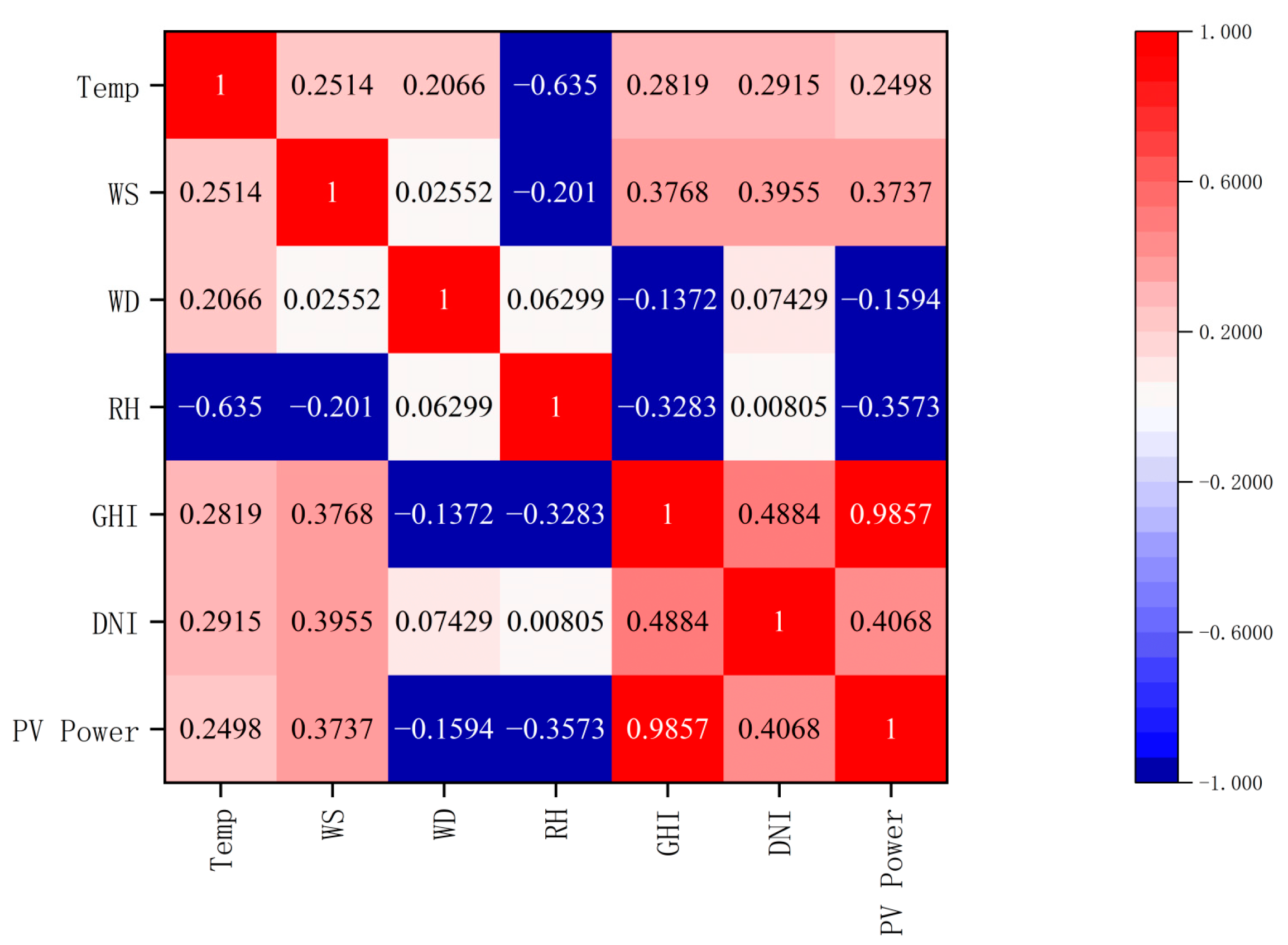 Energies 18 00403 g001